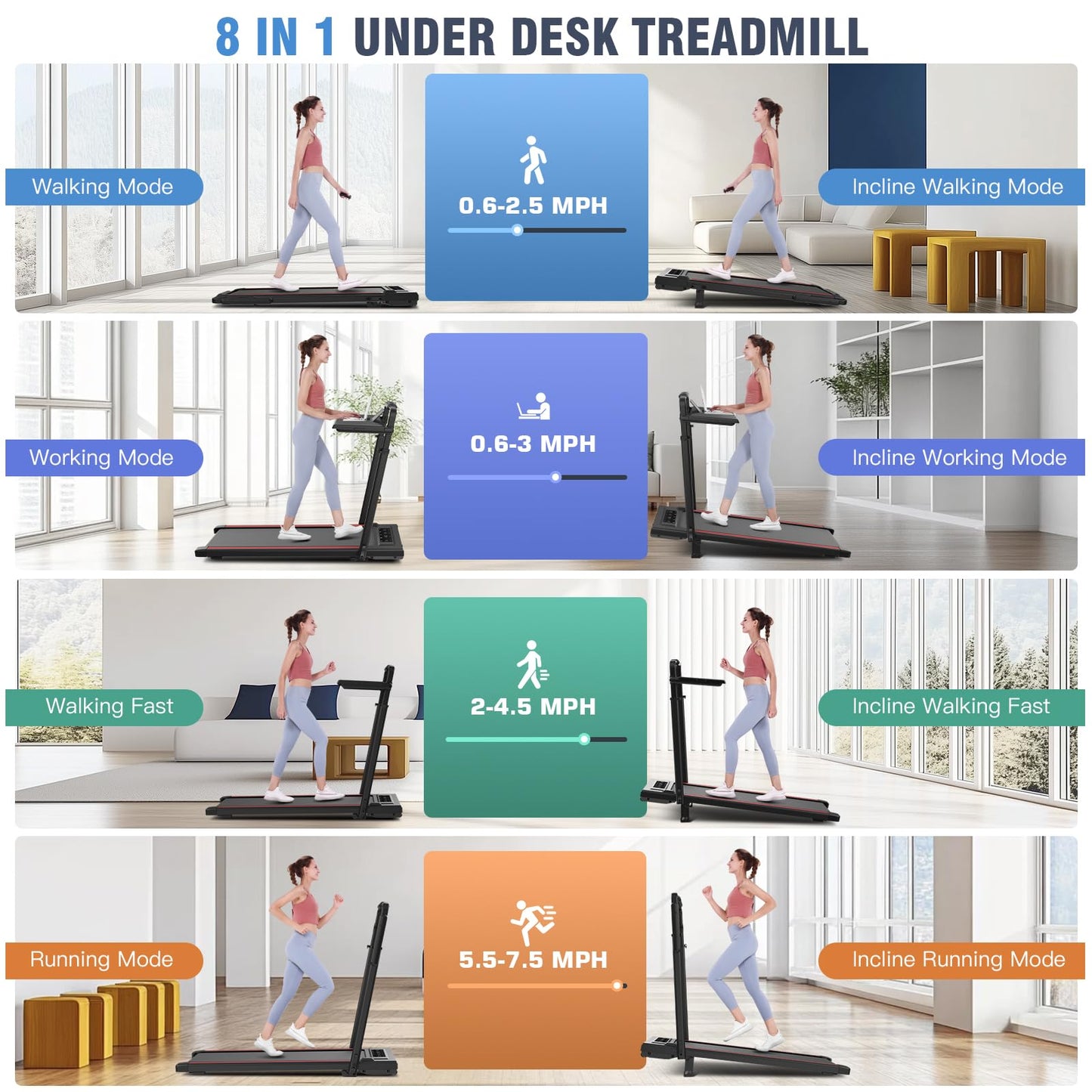 ANCHEER 15% Incline Walking Pad Treadmill with Desk Workstation & Adjustable Height, Portable Treadmills for Home 450 lbs Weight Capacity, 3.5HP Quiet Walking Pad with Desk, Installation in 4 Steps