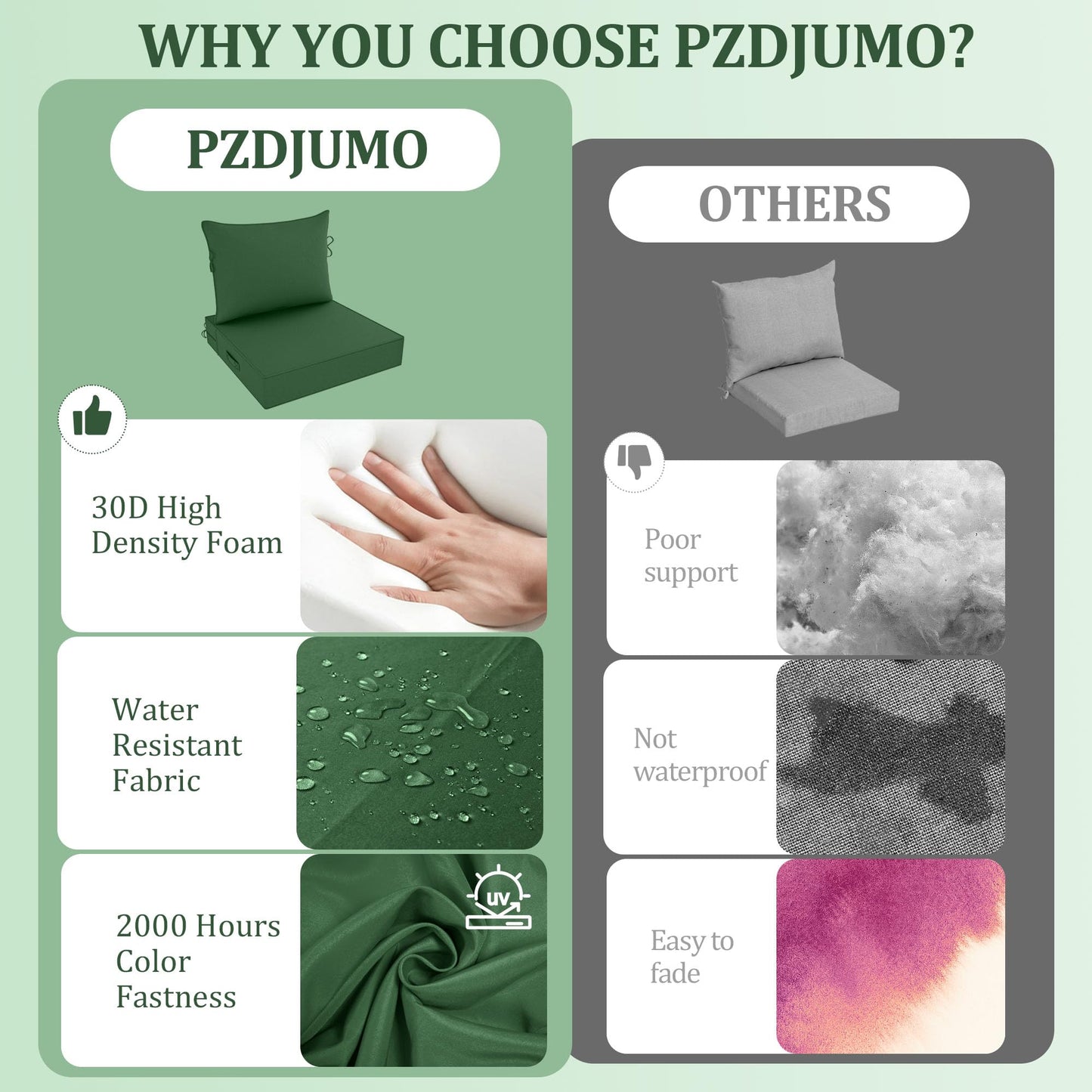PZDJUMO Outdoor Chair Cushion, 19 x 19 Inch Waterproof Deep Seat Patio Cushions Set of 4, Loveseat Cushions for Outdoor Furniture, 4'' Thick Patio Furniture Cushion with Handle Straps, Dark Green