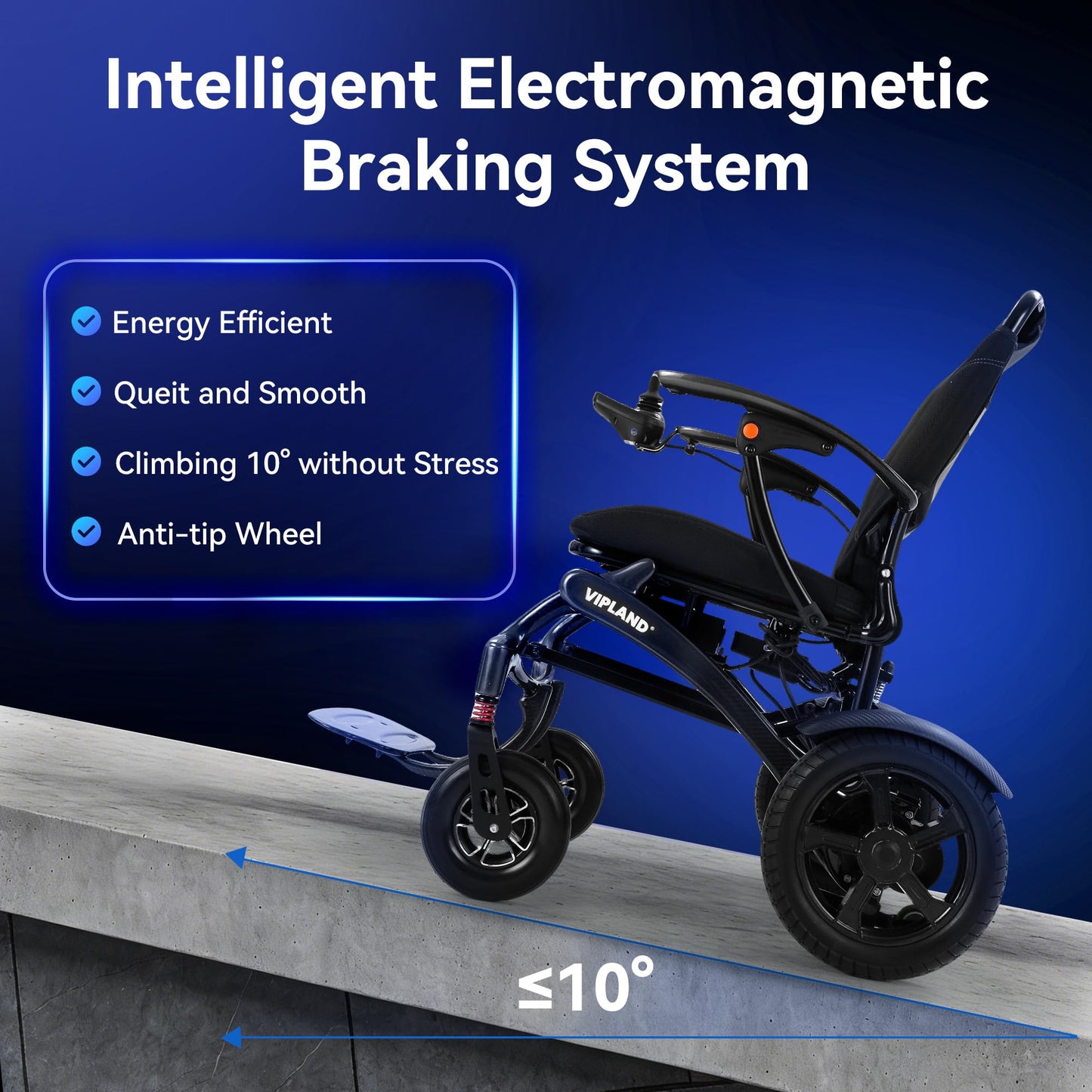 VIPLAND Carbon Fiber Electric Wheelchairs for Adults, Lightweight Foldable Motorized Wheelchair,15 Miles Range, All Terrain Airline Approved, 500W Brushless Motors with Tail Light, Only 44lb, Black