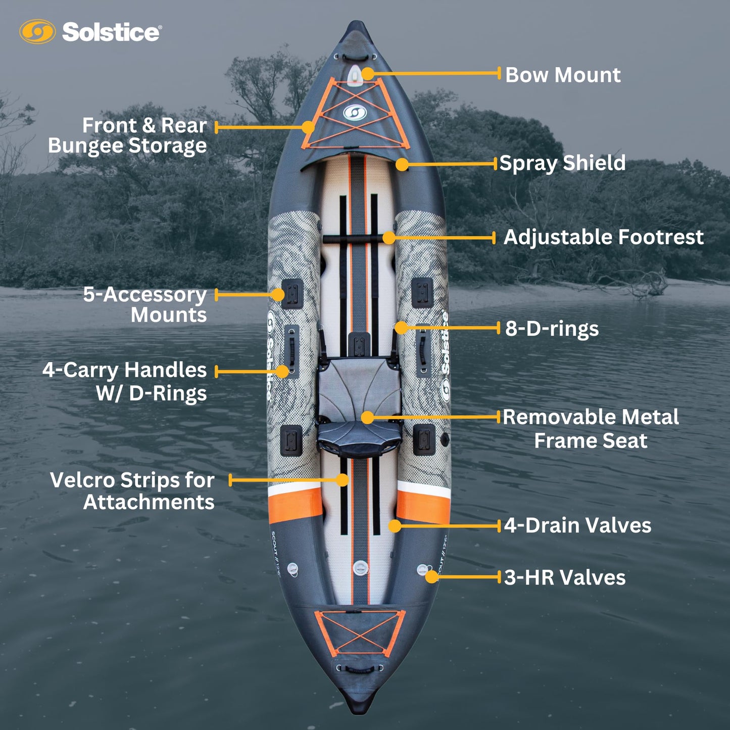 Solstice Inflatable Kayak Boat – Durable, Portable & Adventure-Ready, Heavy Duty PVC – Adjustable Seats, Accessory Mounts, Skeg & Pump Included, Fishing, 1-2 Person Tandem, Scout, Camo, 12'6"
