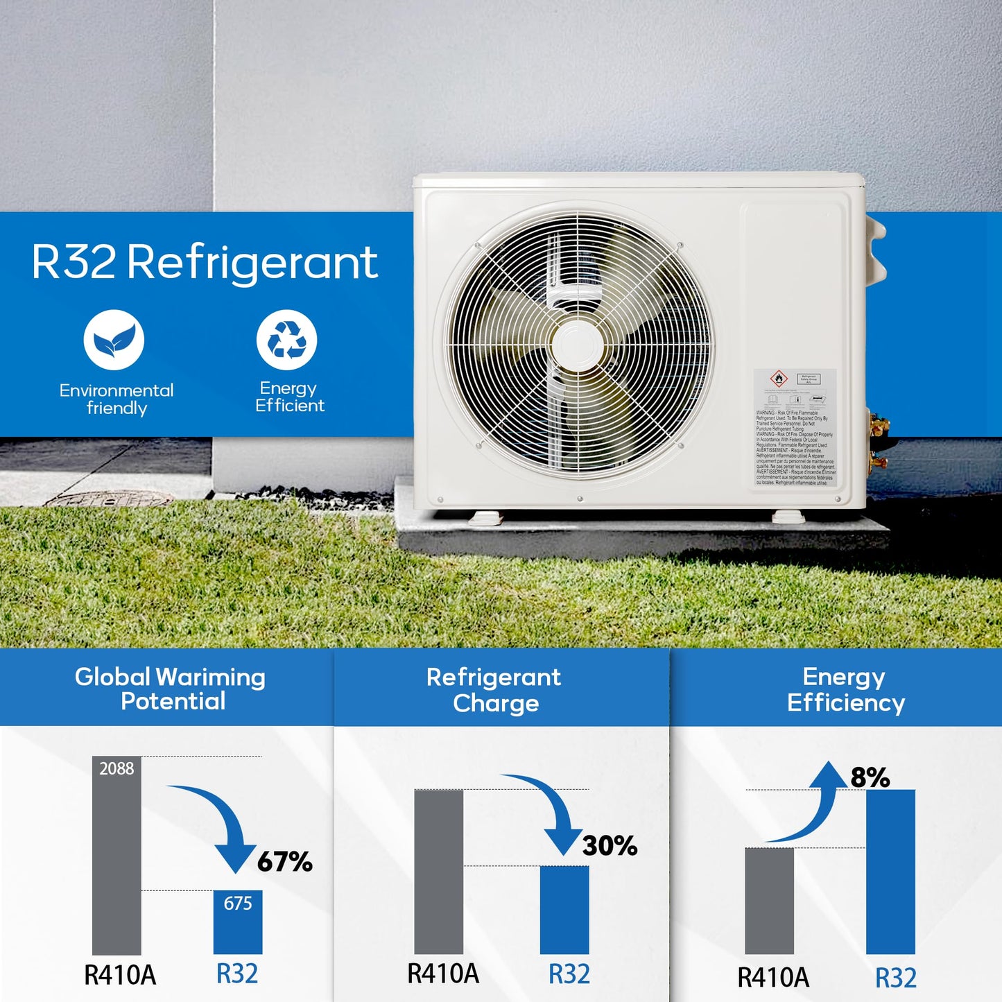 Nexaro 12000BTU Mini Split Air Conditioner Heat Pump, 19 SEER2 Inverter Compressor AC Unit Cools Rooms up to 750 Sq. Ft, 115V Ductless Split AC with Pre-Charged Condenser & Installation Kit(White)