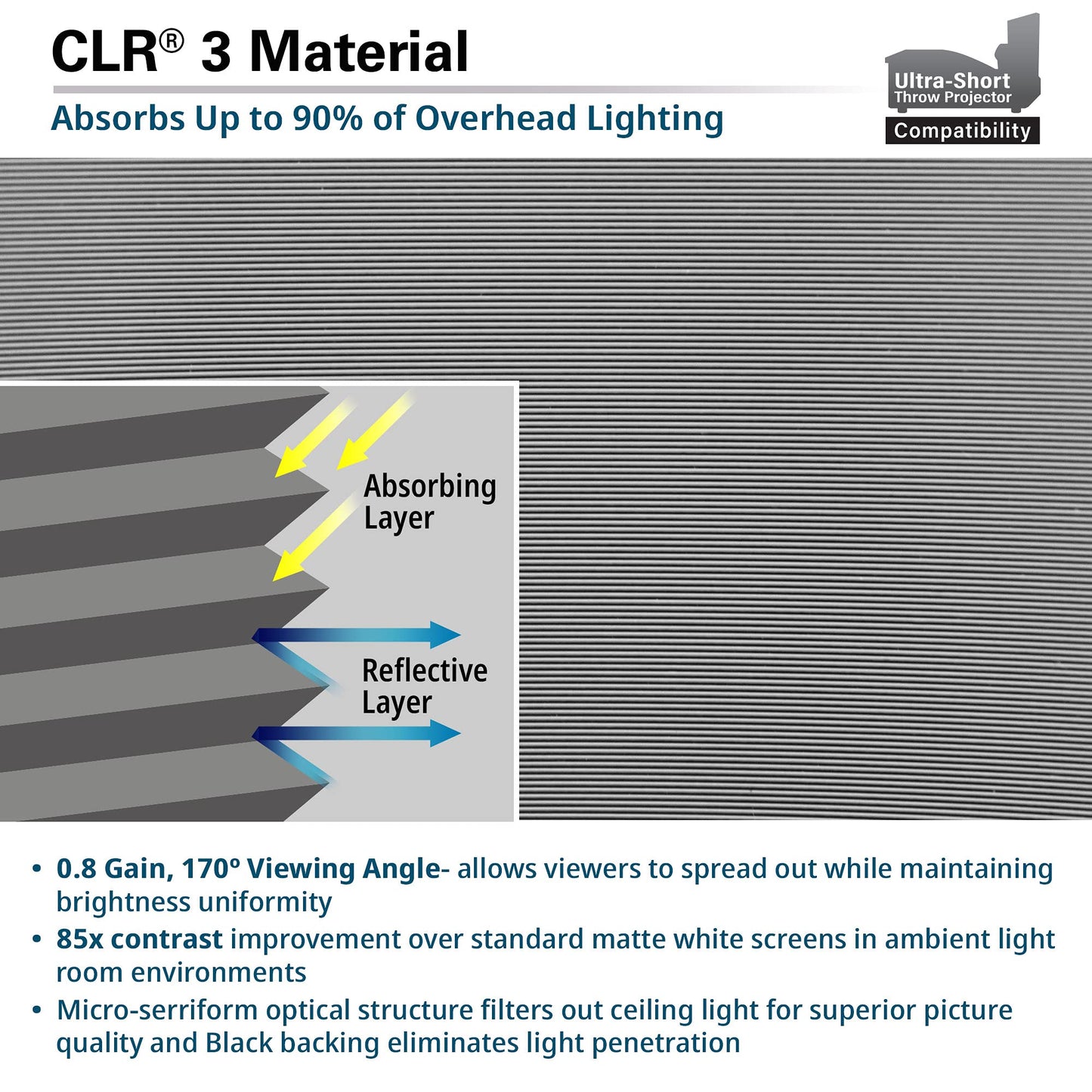 Elite Screens Aeon CLR3 123" UST ALR Projector Screen, 16:9 4K Ultra HD, 90% Ceiling Light Rejecting, Edge-Free Fixed Frame, Grey Screen for Indoor Home Theater & Movies – AR123H-CLR3