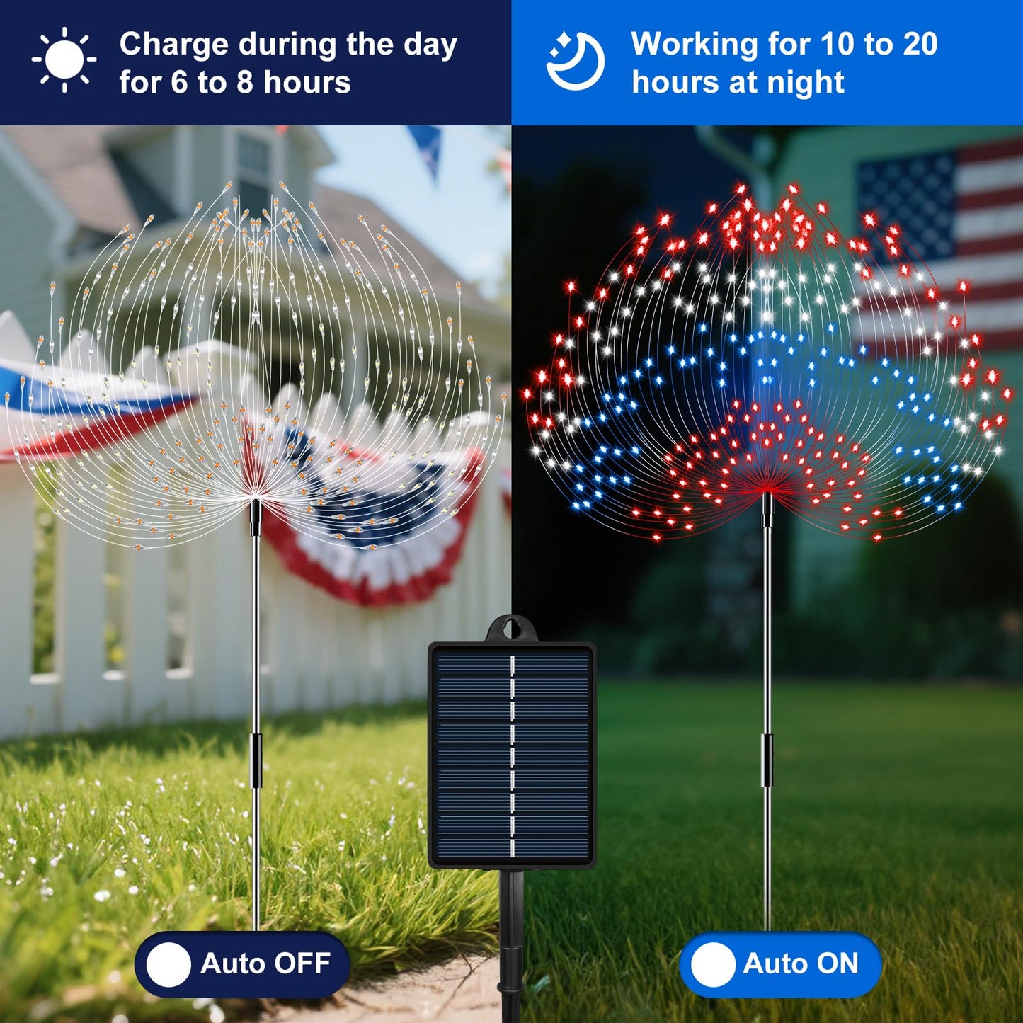JORETLE Solar Firework Lights, 180 LED, 8 Modes & Timer, 2 Sets of 2 Pieces, Red White Blue, Outdoor Decorations for 4th of July