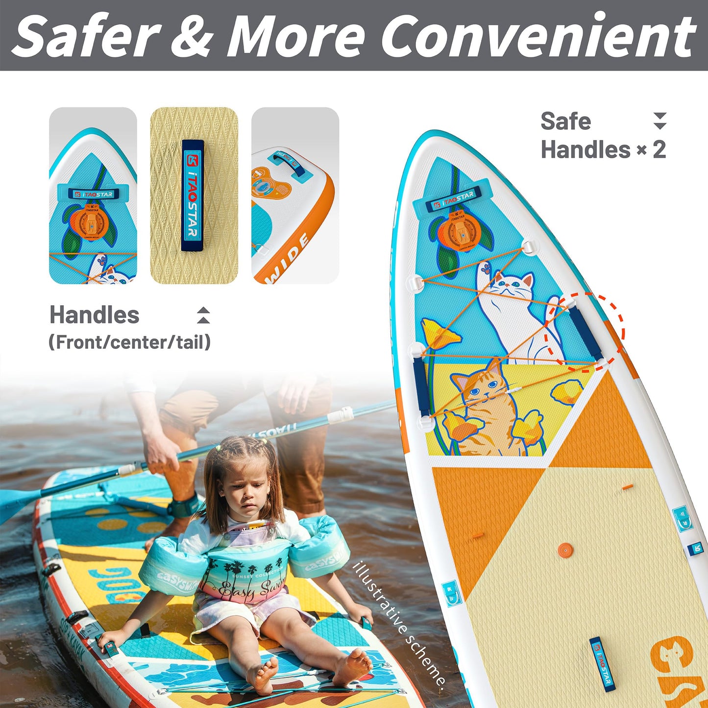 iTAOSTAR C01C Inflatable Stand Up Paddle Board with Premium SUP Board Accessories, Adj Paddle, Anti-Slip EVA Deck, 120L Travel Backpack w/Front Pocket | Blow Up Paddle Board for All Skill Levels