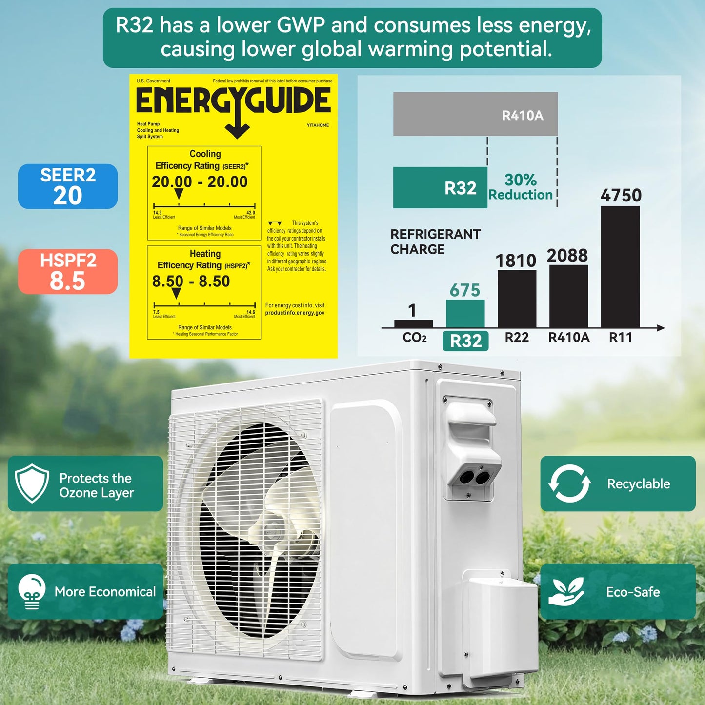 YITAHOME 20 SEER2 12000BTU Mini Split AC/Heating System 115V, Pre-charged Inverter AC Cool & Heat Up to 750 Sq. Ft, 3 Level Eco Mode, Complete Installation Kit, White
