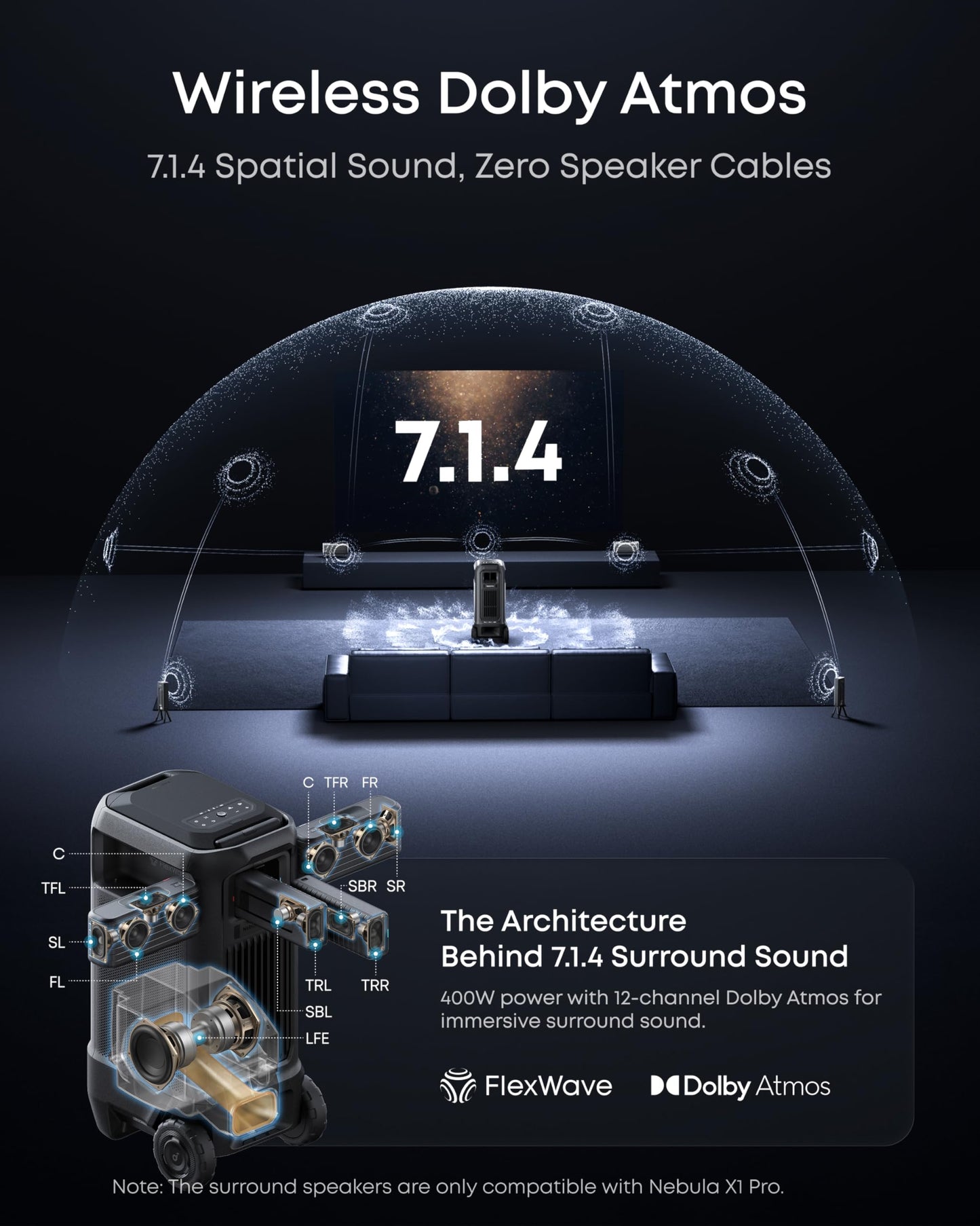 soundcore Nebula X1 Pro Mobile Theater: 4K Triple Laser Projector with 120" Silent Inflatable Screen, 3500 ANSI Lumens, 7.1.4 Dolby Atmos, 56000:1 Contrast, Optical Zoom, Wireless