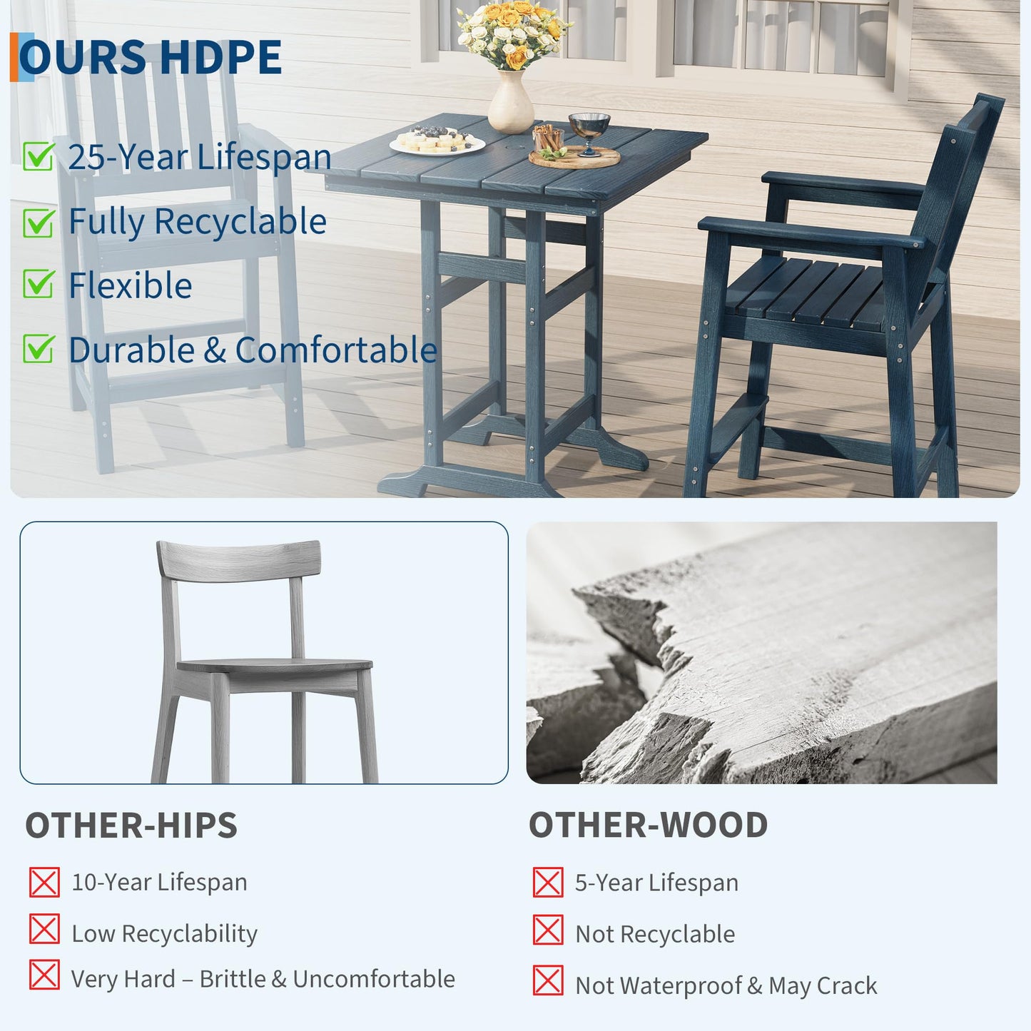 Garvee Outdoor Patio Bar Height Chair Set of 4, All-Weather HDPE Bar Height Barstools Widened Chair Set, Adirondack Chairs Set with Widened Armrests for Garden, Poolside, Bistro