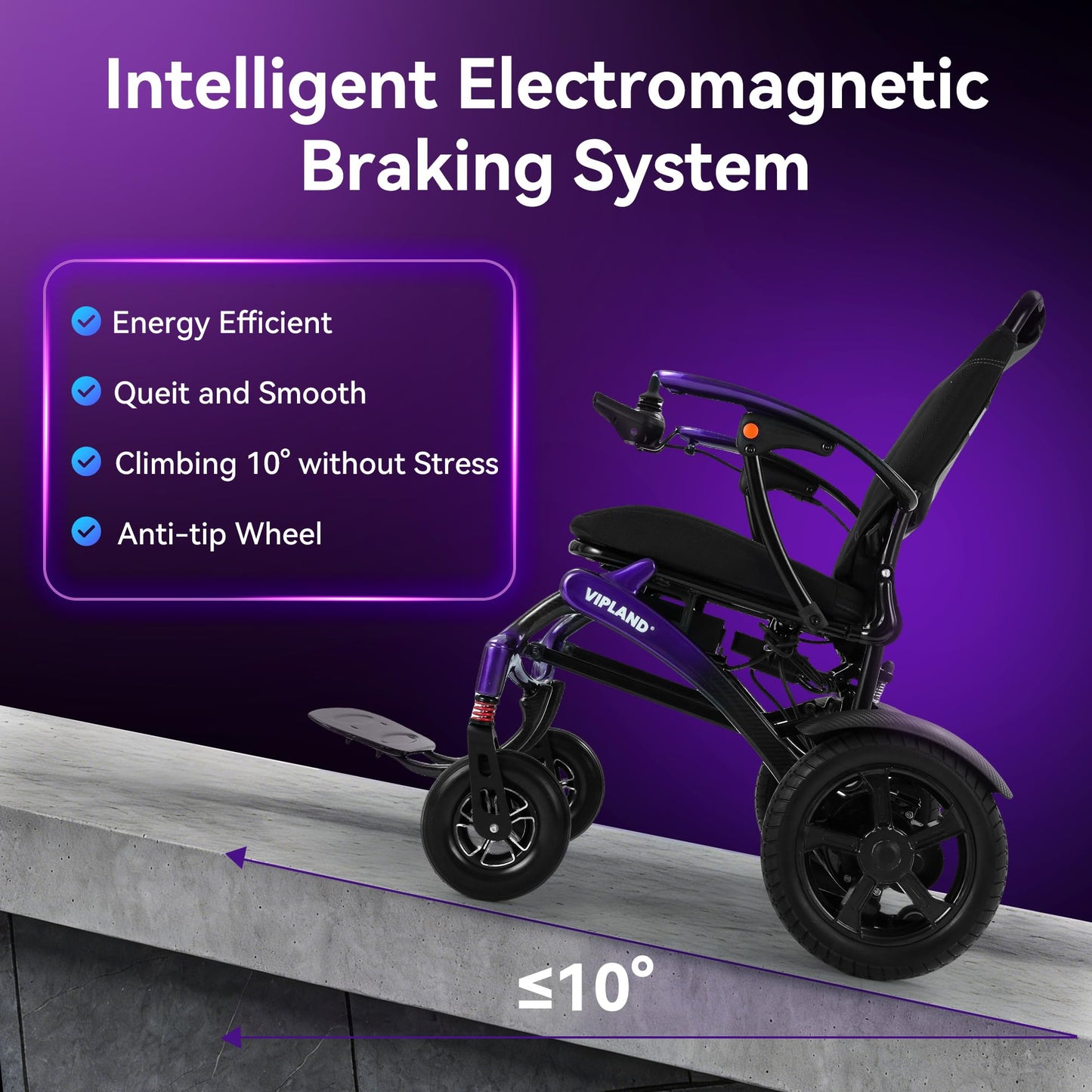 VIPLAND Carbon Fiber Electric Wheelchairs for Adults, Lightweight Foldable Motorized Wheelchair,15 Miles Range, All Terrain Airline Approved, 500W Brushless Motors with Tail Light, Only 44lb, Purple