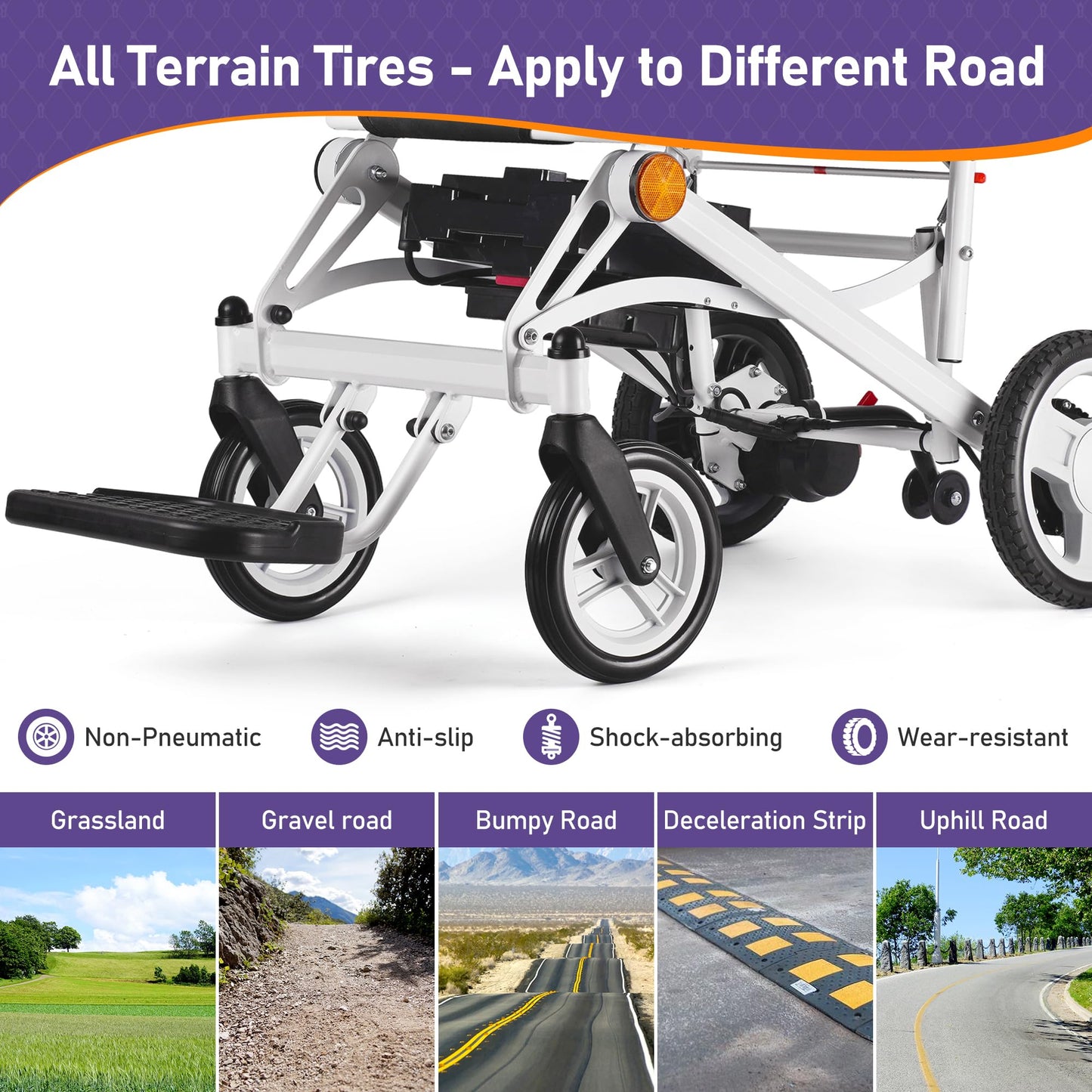 Electric Wheelchairs for Adults Foldable Lightweight at Only 35lbs, 500W Dual Motors Motorized Wheelchairs for Seniors, All Terrain Travel Powered Wheel Chairs, Support 250 lbs, White