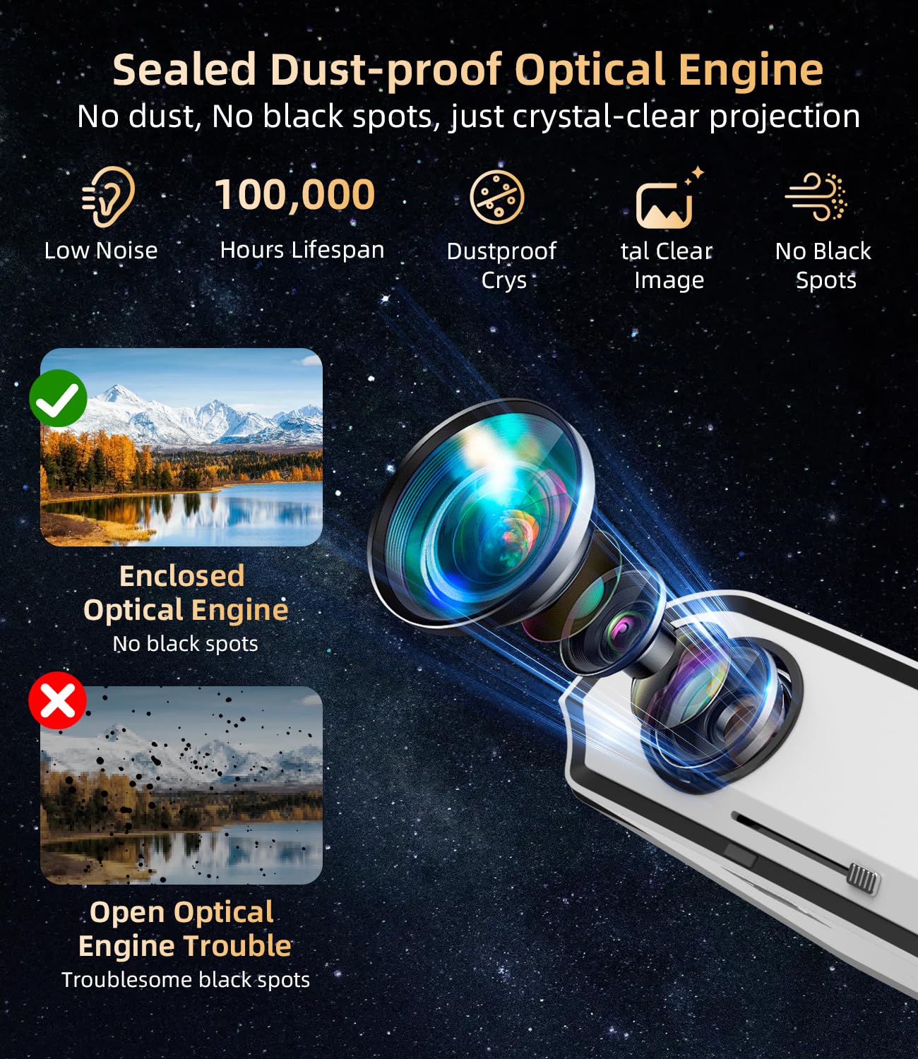 2000 ANSI Daylight Projector 4K, Smart Projector with WiFi 6 & Bluetooth, 38W Speakers, Smart OS, HDMI 2.1 ARC, Quick Focus, 350" Screen, Home Theater Movie Projector for Outdoor, Gaming, Bright Rooms