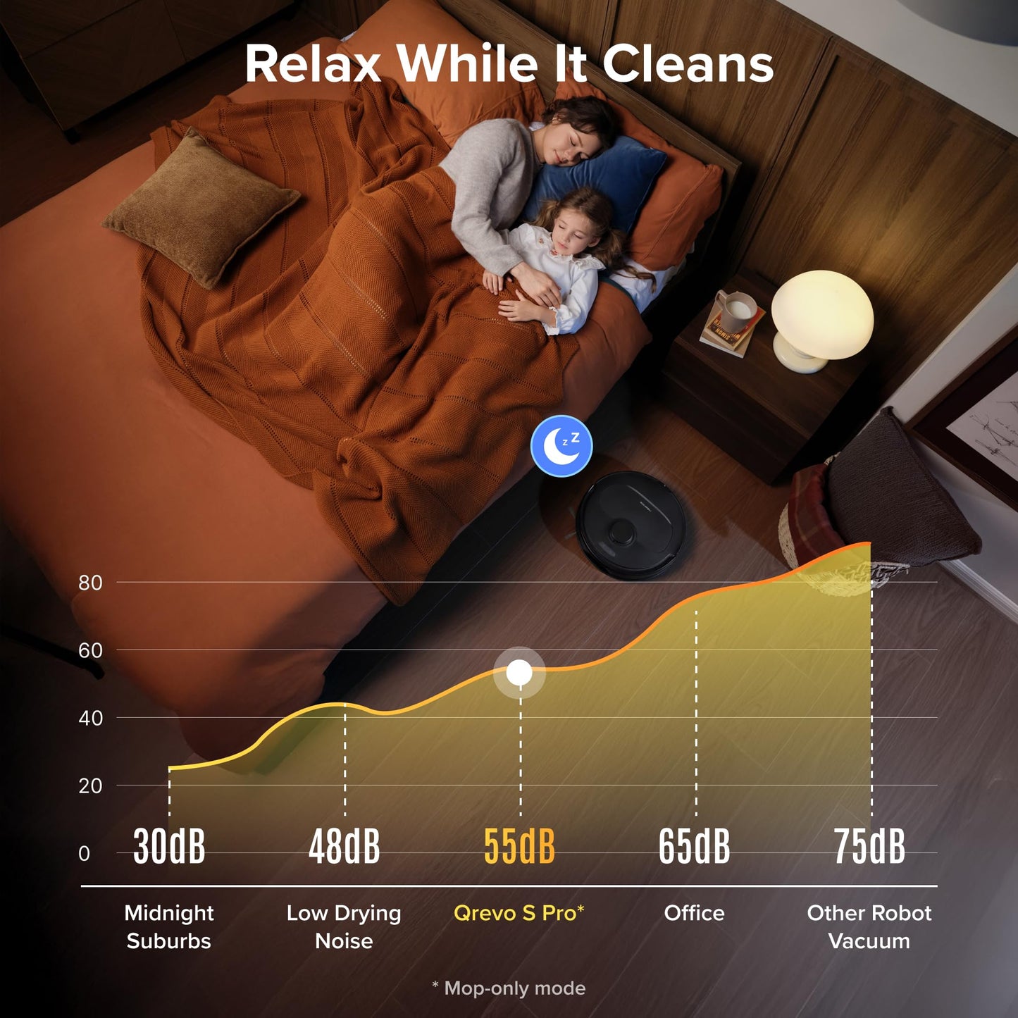 roborock Qrevo S Pro Robot Vacuum and Mop, 18,500Pa Suction, Multifunctional Dock with 167℉ Mop Self-Cleaning, Smart Obstacle Avoidance, Anti-Tangle Brush, Liftable Spinning Mop, Black