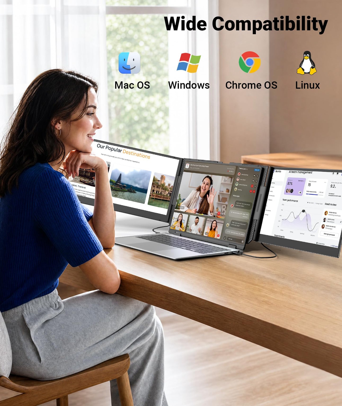 Synnov 15.6“ Laptop Screen Extender, 1080P FHD Ultra Light & Portable Triple Monitor for Laptops, Fit for 12"-17.3" Laptops, Plug & Play Travel Monitor Extender Compatible with Wins/MacOS/Chrome