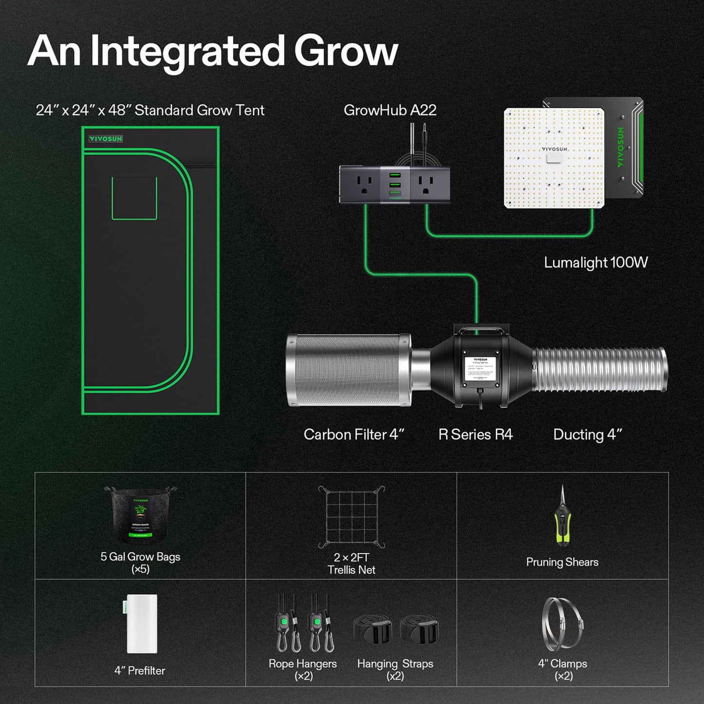 VIVOSUN Grow Tent Kit, 2 × 2ft 1-Plant System, WiFi-Controlled Grow System with Full Spectrum LED Grow Light, Automatic Ventilation, GrowHub Outlet A22 with Temperature and Humidity Sensor