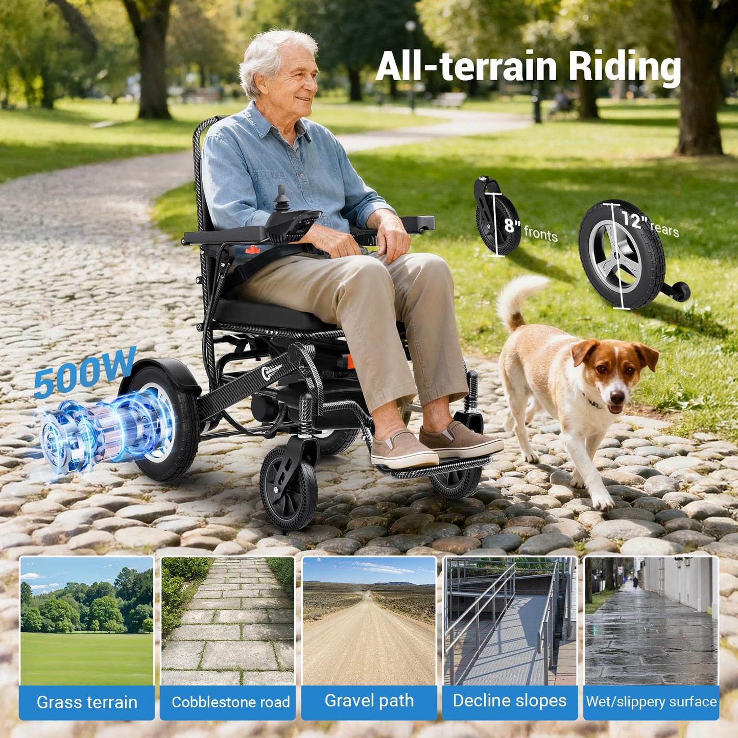 Foldable Electric Wheelchair with Durable Frame for Adults, Lightweight Motorized Power Wheelchair for Seniors with Electromagnetic Brake, Airline Approval, Black