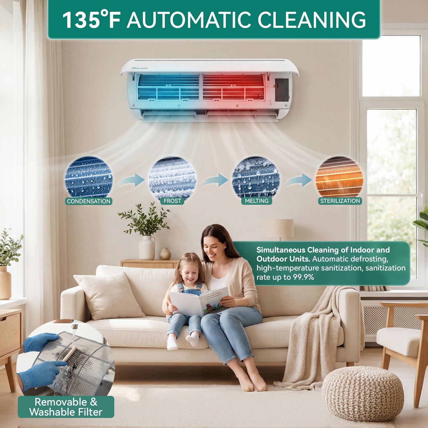 YITAHOME Mini Split AC/Heating System, 24000 BTU Ductless Mini Split Air Conditioner Heat Pump, 208/230V SEER2 18.5 Energy Efficient Inverter AC Unit,Wifi Enabled Works with Alexa, 2 Ton,J Series