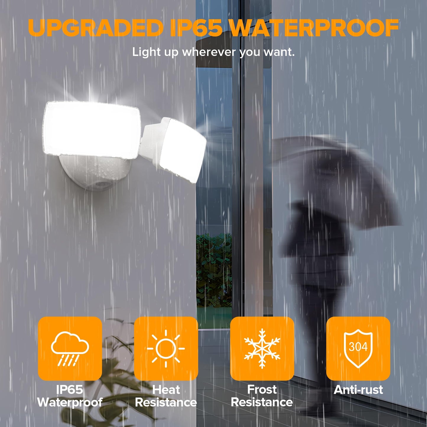 LUTEC 32W Dual-Head LED Flood Light, 3500LM, 5000K, P65 Waterproof, Wall Mount, White
