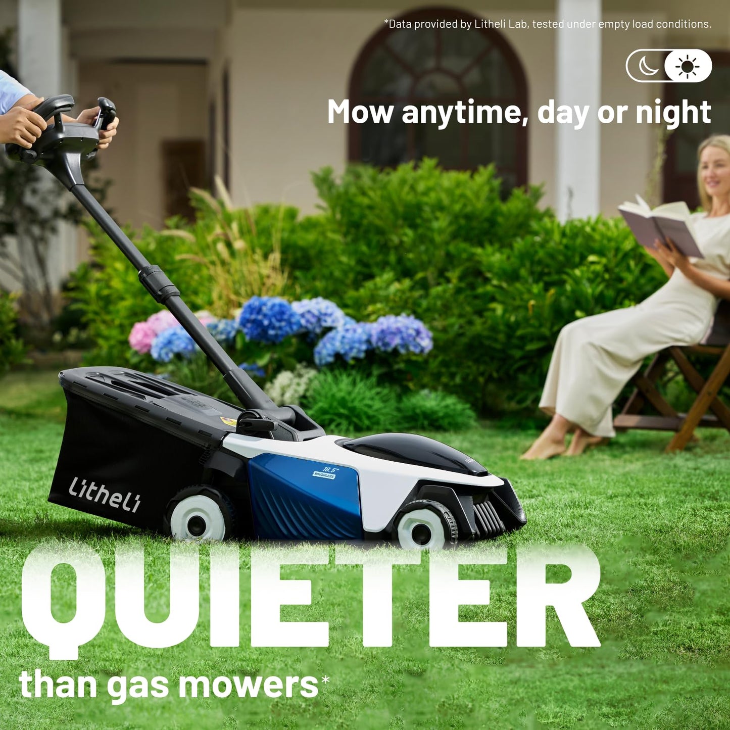 Electric Lawn Mower, Self-Propelled Cordless 40V (2×20V) 21" Brushless Lawnmower with Electric Cutting Height Adjustment, Higher Rotation Speed, 4×8.0Ah Batteries and Rapid Charger Included