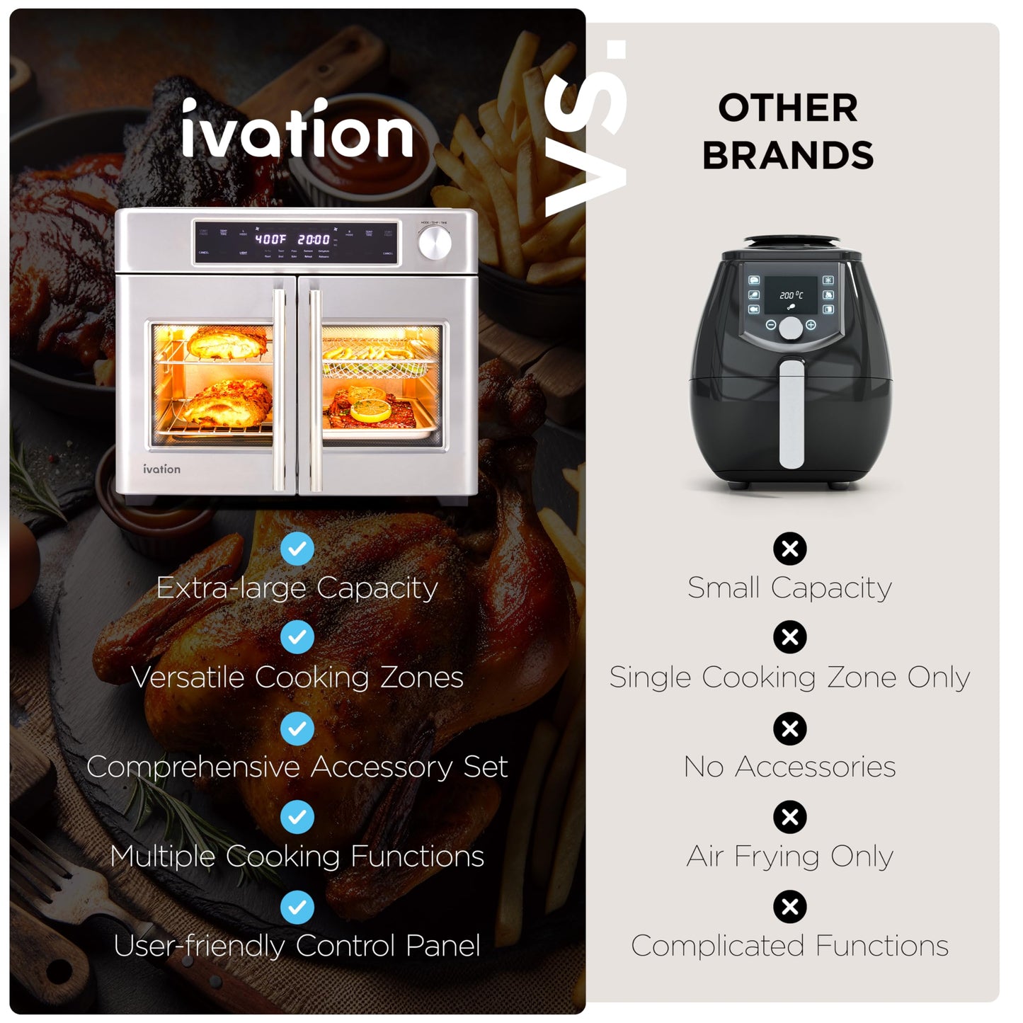 Ivation Dual Zone Air Fryer French Door Oven - 32 Quatity Convection Toaster Combo, 10-in-1 Multifunction Up to 450° - 1800W - Temperature Control, Timer - Stainless Steel - Dehydrate, Bake, Roast