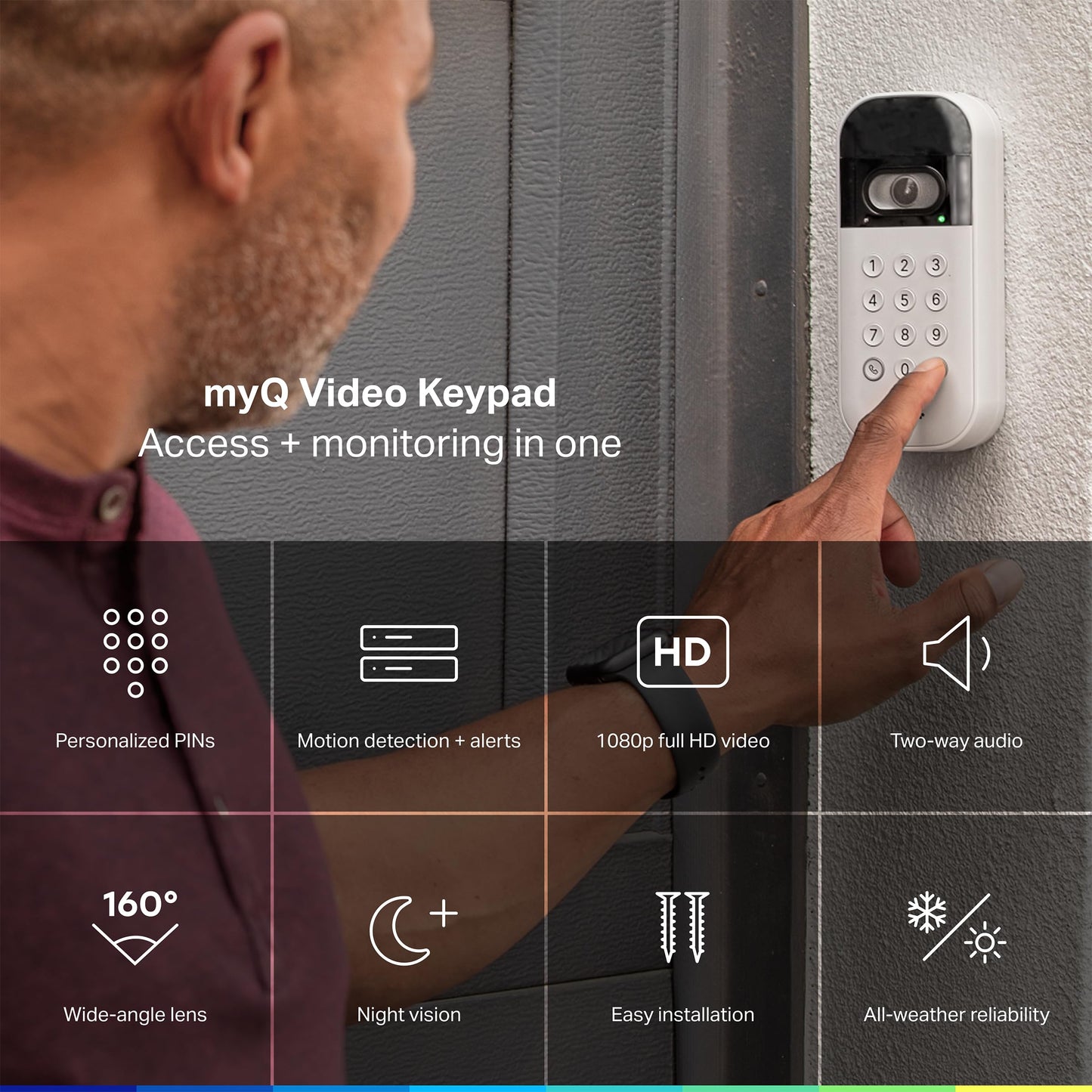 myQ Smart Access Starter Kit: Secure View™ 3-in-1 Smart Lock + Garage Door Video Keypad + Adapter Kit + myQ Chime, Custom PIN Codes, Keyless Entry, 2K HDR Doorbell Camera, App Control & Two-Way Audio