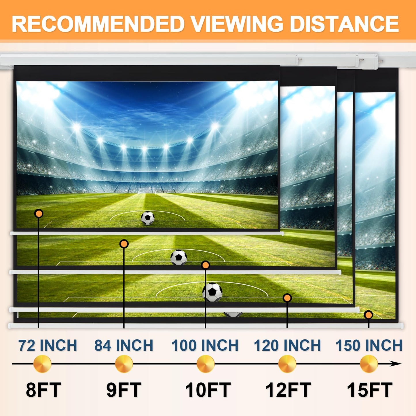 YODOLLA 150" Projector Screen Motorized 16:9, 4K HD Pull Down Retractable Projection Screens Electric Automatic Wall Ceiling Movie Screen for Office Classroom Indoor with Remotes
