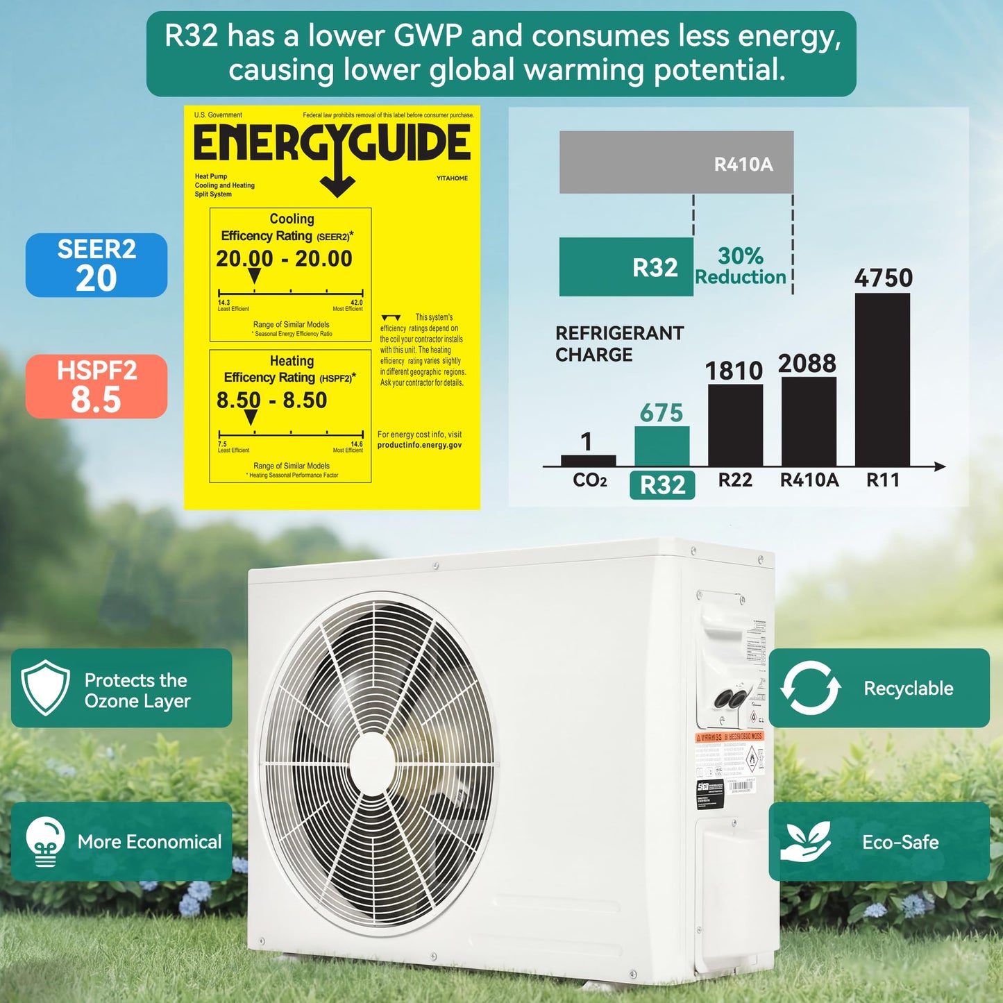 YITAHOME 20 SEER2 18000BTU Mini Split AC/Heating System 208-230V, Pre-charged Inverter AC Cool & Heat Up to 1250 Sq. Ft, Pure Design, Compatible with 3 Level Eco Mode, Complete Installation Kit, White
