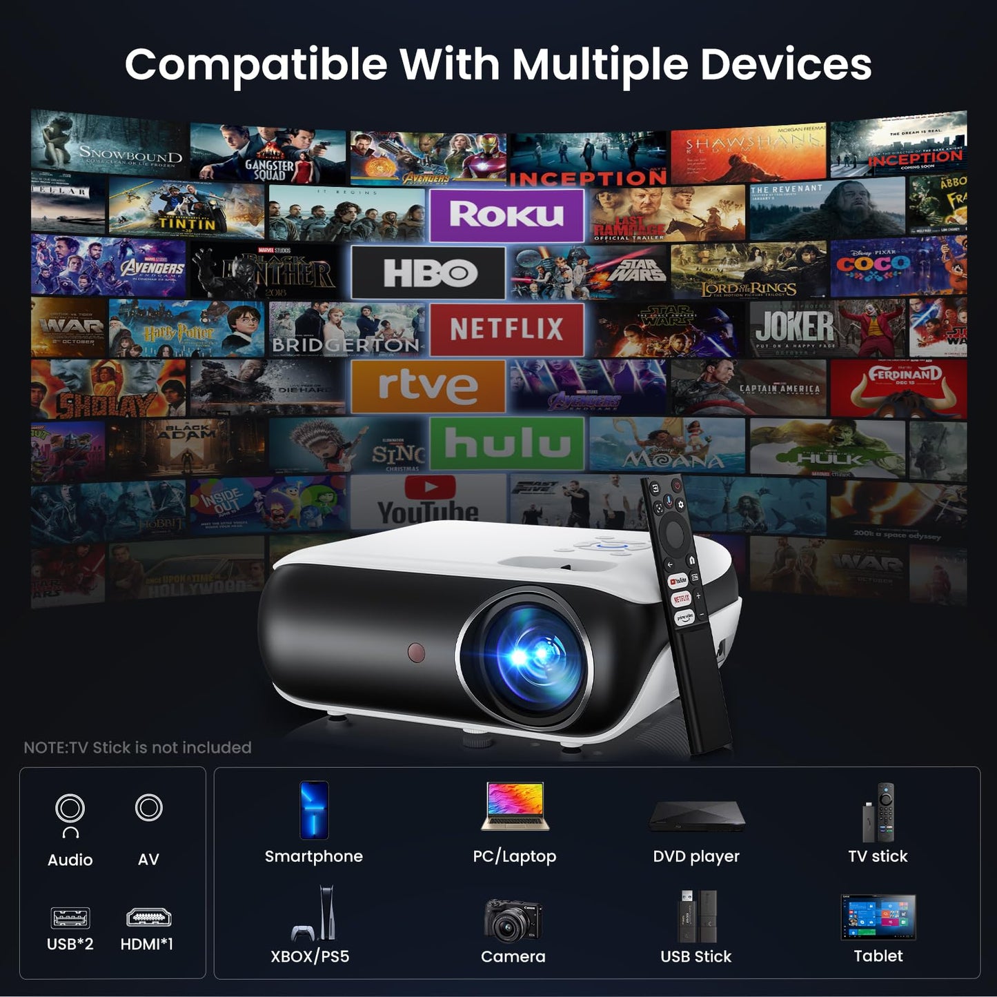 HAPPRUN Native 1080P Projector, Bluetooth Home Theater Movie Projector with Built-in Speaker, Compatible with Smartphone, HDMI, Fire Stick, PS5, Indoor & Outdoor Use -With Google TV System