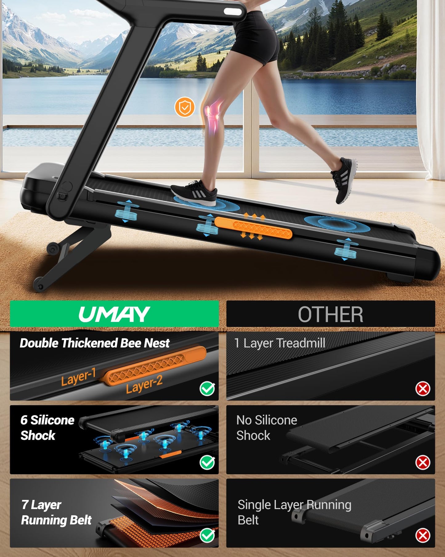UMAY Fitness Heavy Duty Treadmill with 25% Auto Incline,55"x18"Wide Belt
