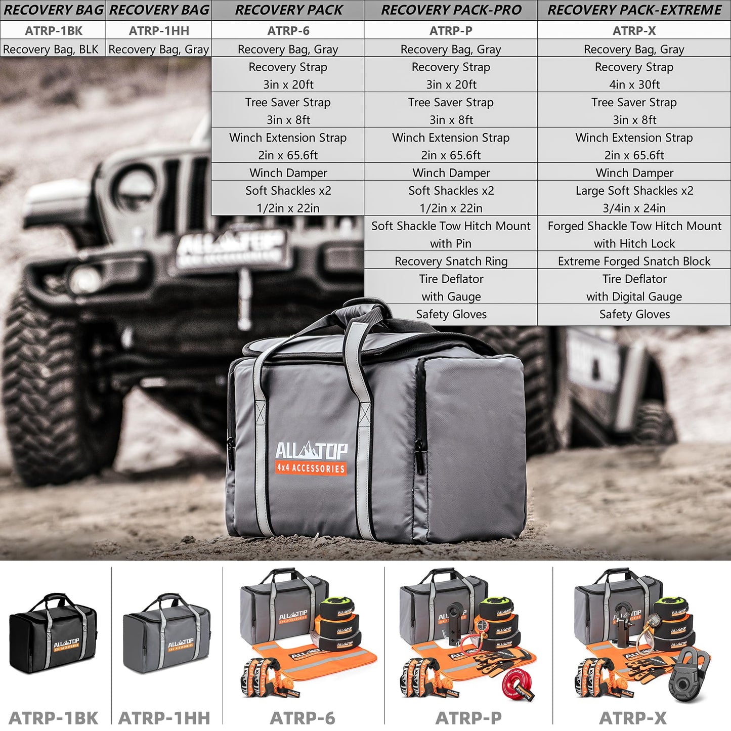 ALL-TOP Recovery Pack Pro 11in1: Water-Resist Offroad Gear Bag with Recovery Strap Kit(3), Damper, 2 Soft Shackles, SS Hitch Mount, Recovery Ring, Deflator & Gloves