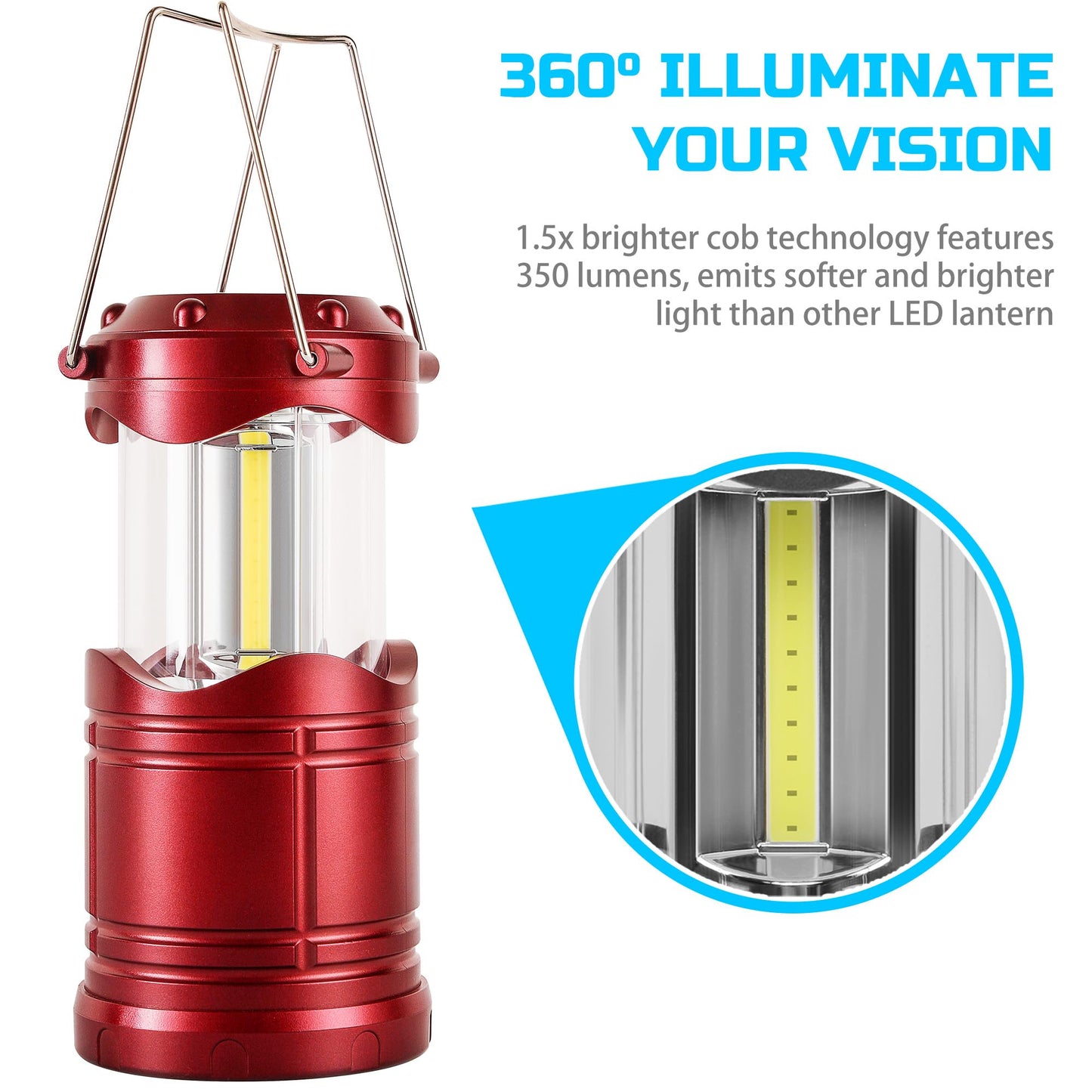 Lichamp LED Camping Lantern 4 Pack, Battery Powered Flashlight, Portable Collapsible Light, Burgundy, Model B4BD