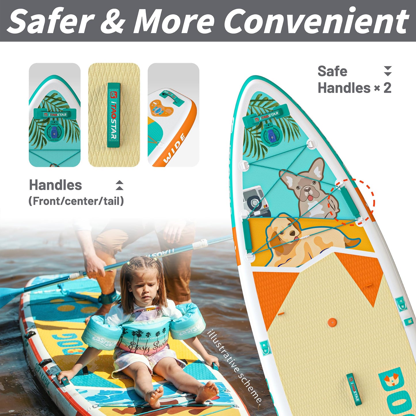iTAOSTAR D01C Inflatable Stand Up Paddle Board with Premium SUP Board Accessories, Adj Paddle, Anti-Slip EVA Deck, 120L Travel Backpack w/Front Pocket | Blow Up Paddle Board for All Skill Levels