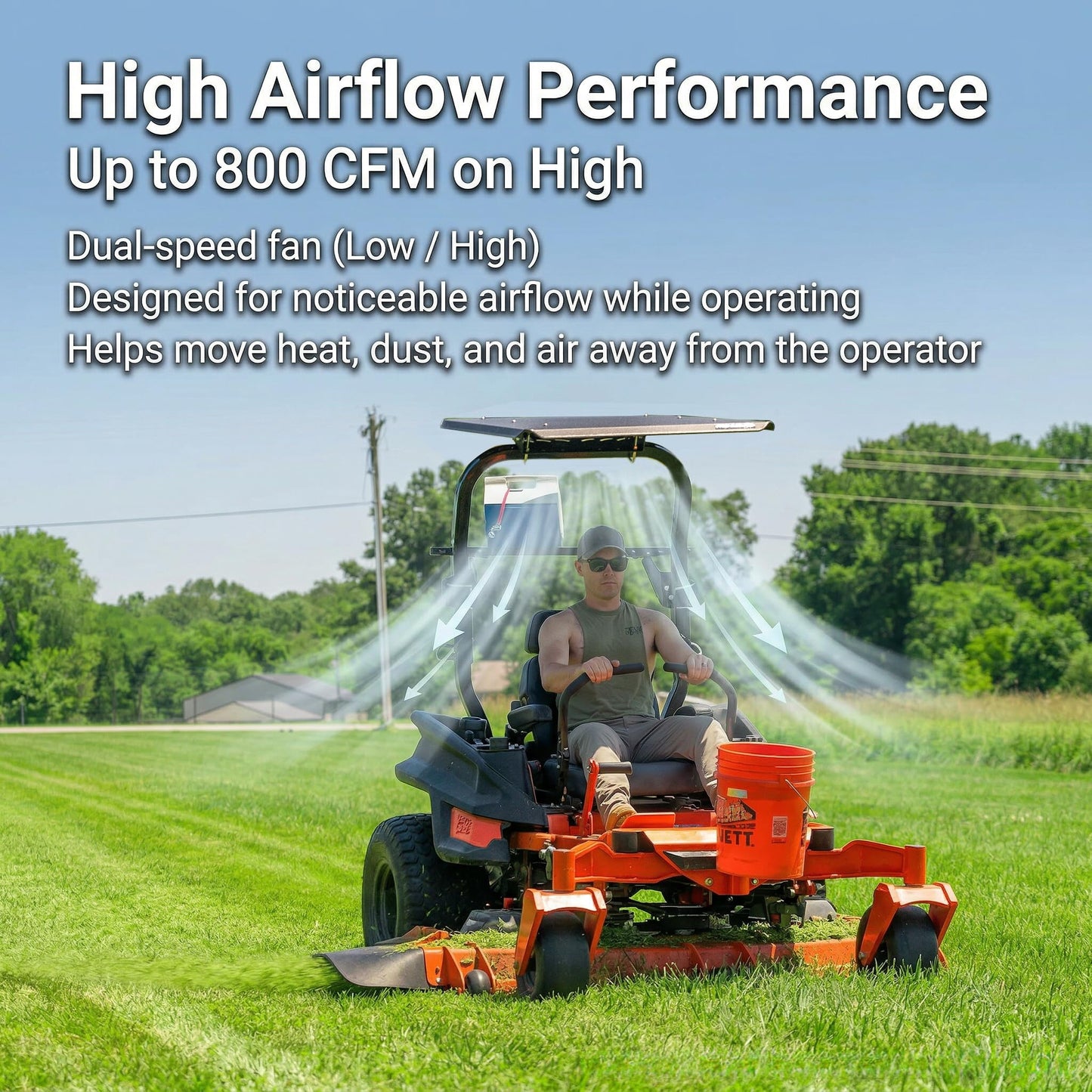 EHS Zero-Turn Canopy Fan with Dual-Speed Cooling Fan & LED Lights – Heavy-Duty UV Protection Sunshade for ROPS Tractors 1.5"-3" – Easy Bolt-On Install, Stay Cool While Mowing - Black