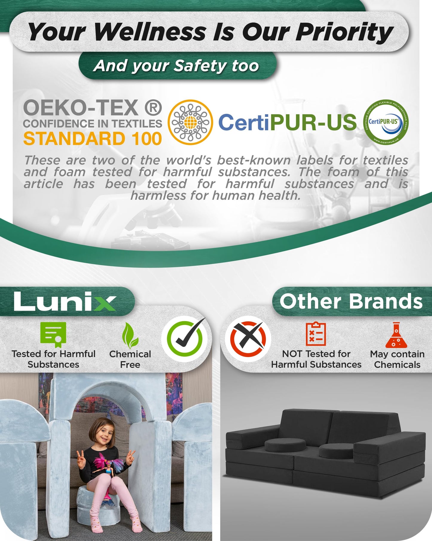 Lunix LX15 14pcs Modular Kids Play Couch, Child Sectional Sofa, Fortplay Bedroom and Playroom Furniture for Toddlers, Convertible Foam and Floor Cushion for Boys and Girls, Serenity Blue