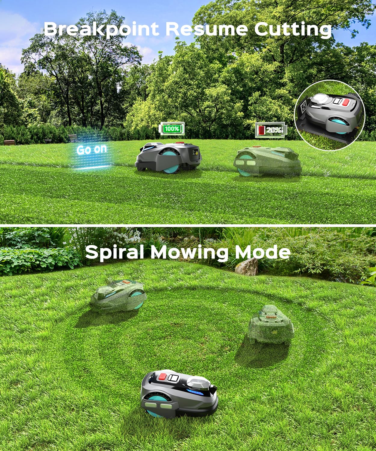 YARDCARE N1600 PRO Wireless Robotic Lawn Mower, RTK & Vision Navigation, Up to 0.4 Acre Coverage, Smart App Control, Multi-Zone Mapping, Systematic Mowing Robot