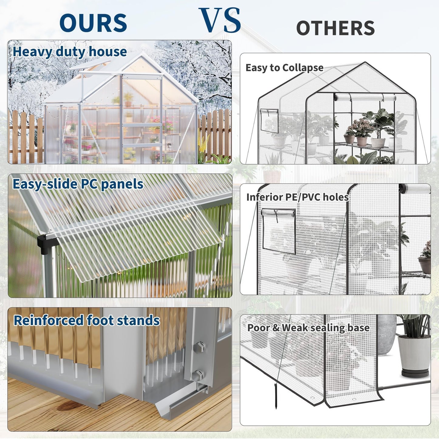 6x4 ft Greenhouse, Walk in Polycarbonate Greenhouses for Outdoors with Roof Vent&Sliding Door, Heavy Duty Green House with Aluminum Frame for Outside Garden Backyard, Patio, Lawn, Silver