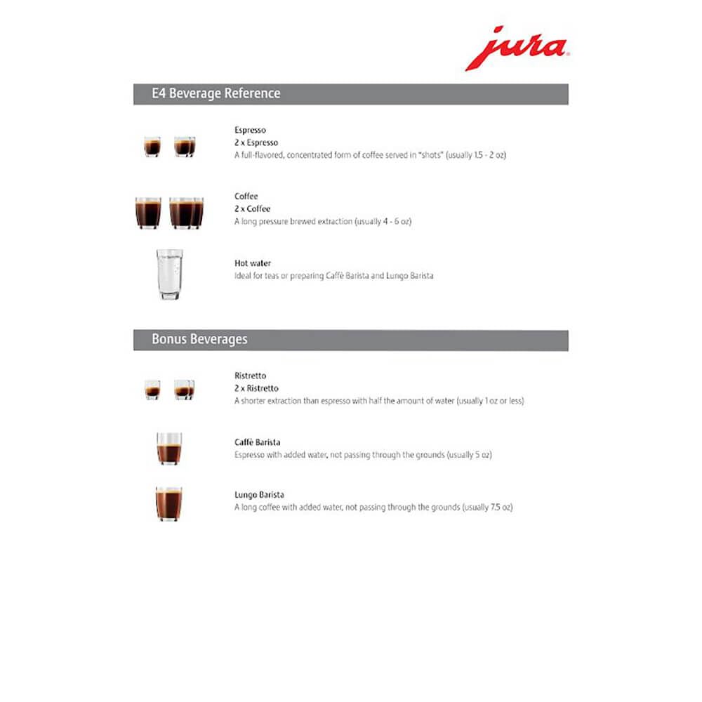 Jura E4 Piano Black Automatic Coffee Machine