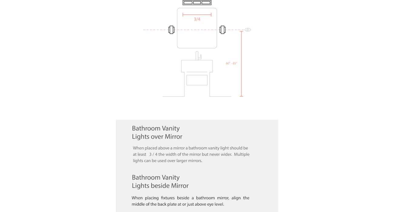 Dainolite 24W Vanity Light, Dimmable LED, Polished Chrome, Wall Sconce for Bathroom, Model ARL-3624LEDW-PC