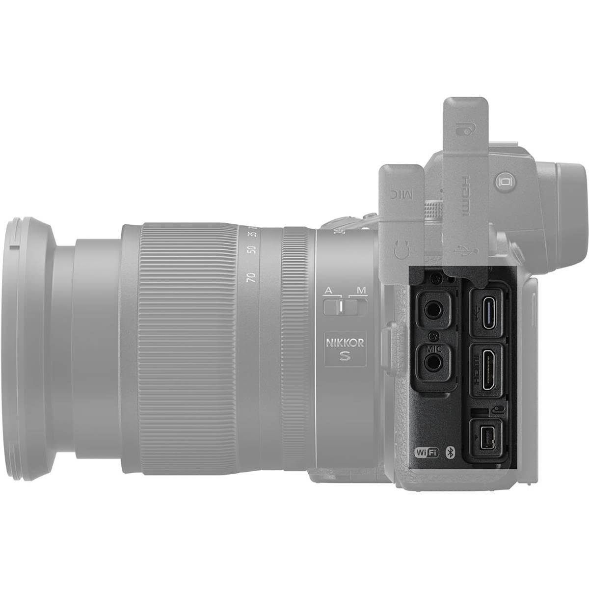 Nikon Z 6II | Versatile full-frame mirrorless stills/video hybrid camera | Nikon USA Model