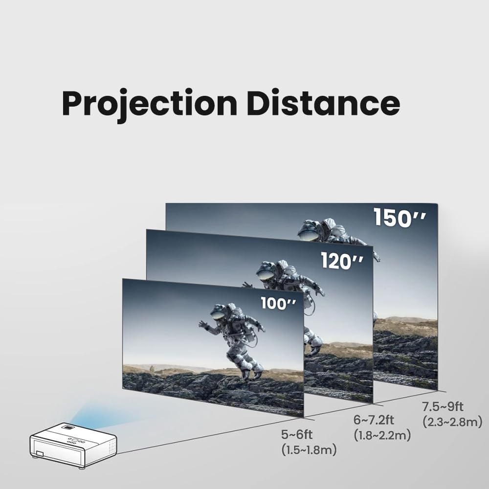 BenQ TH671ST | 1080p Short Throw Gaming Projector |Mode for Intense Low Input Lag Action | 3000 Lumens | Auto Vertical Keystone | Universal Connectivity | Built in Speaker