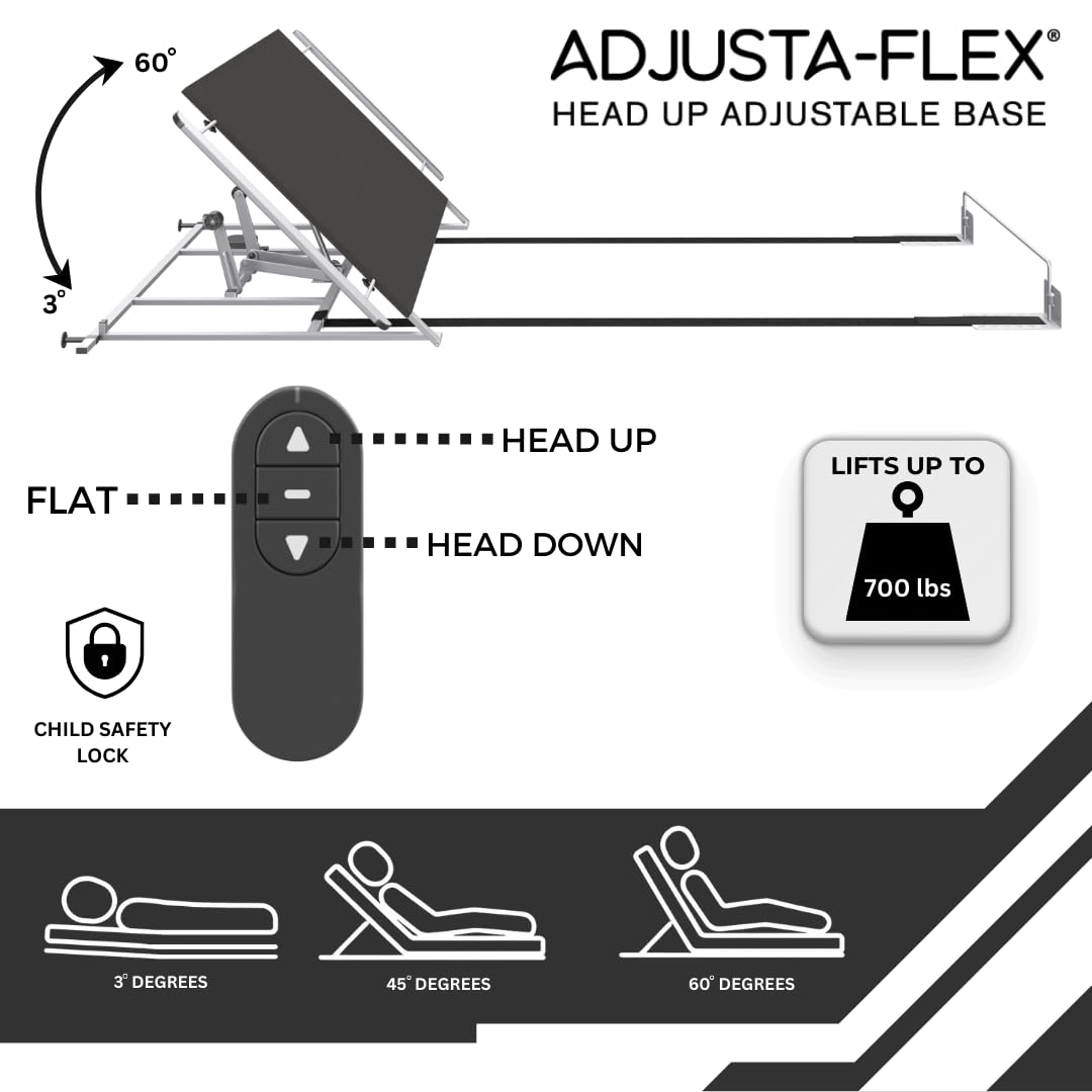 Boyd Sleep Twin Adjustable Bed Kit – Motorized Head Incline Base with Wireless Remote, Easy Assembly, Zero Clearance, Converts Mattress & Frame into Adjustable Bed
