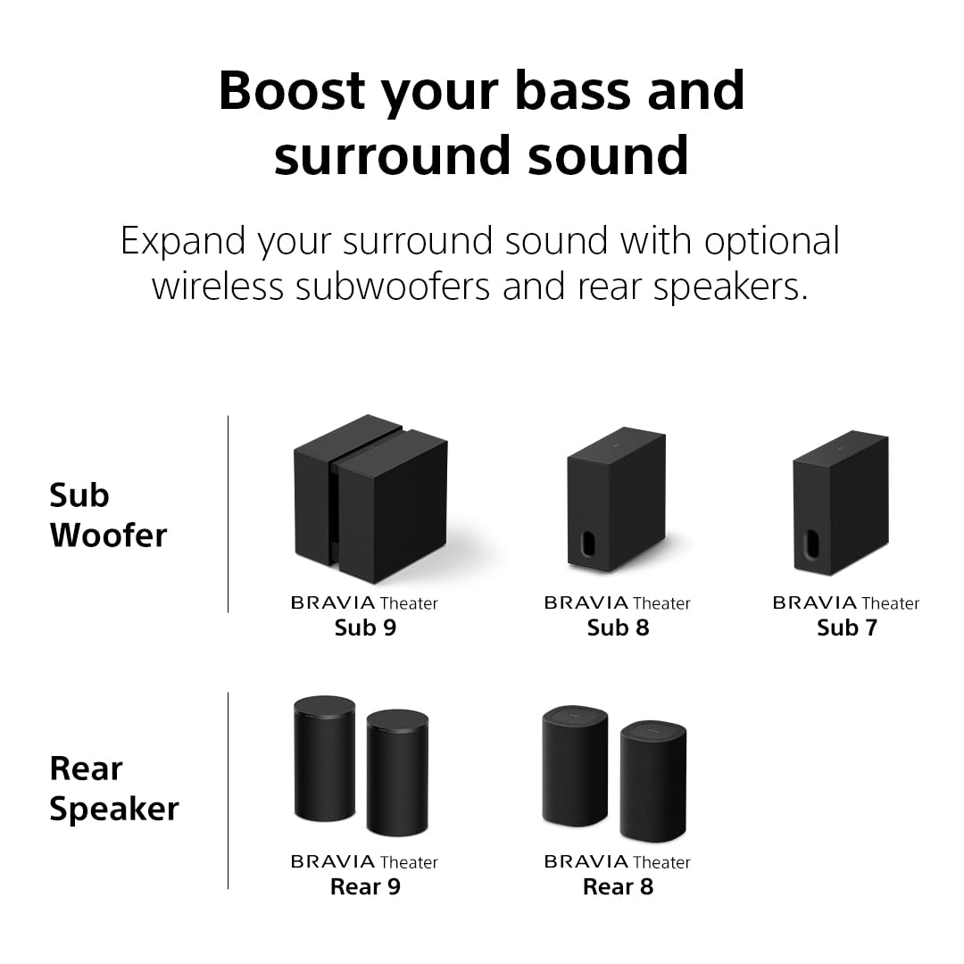 Sony BRAVIA Theater Trio, New Home Theater Three-Unit Audio System, Dolby Atmos®/DTS:X® Compatible, 360 Spatial Sound Mapping, Dual Subwoofer Capability, Bluetooth, HT-A8