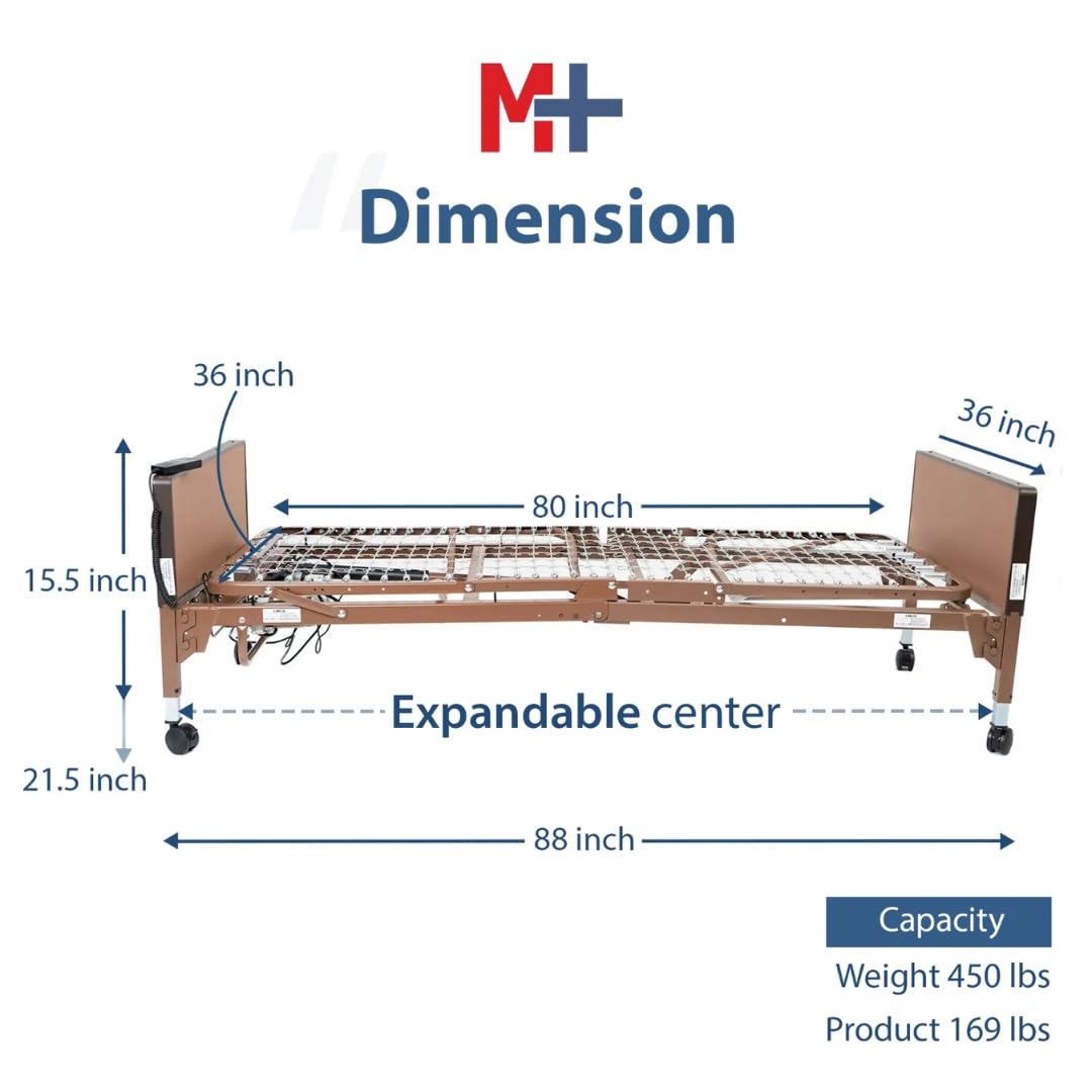 Med Mart Fully Electric Hospital Bed Set - Foam Mattress, Half Rails Included - Enhanced Comfort, Convenience