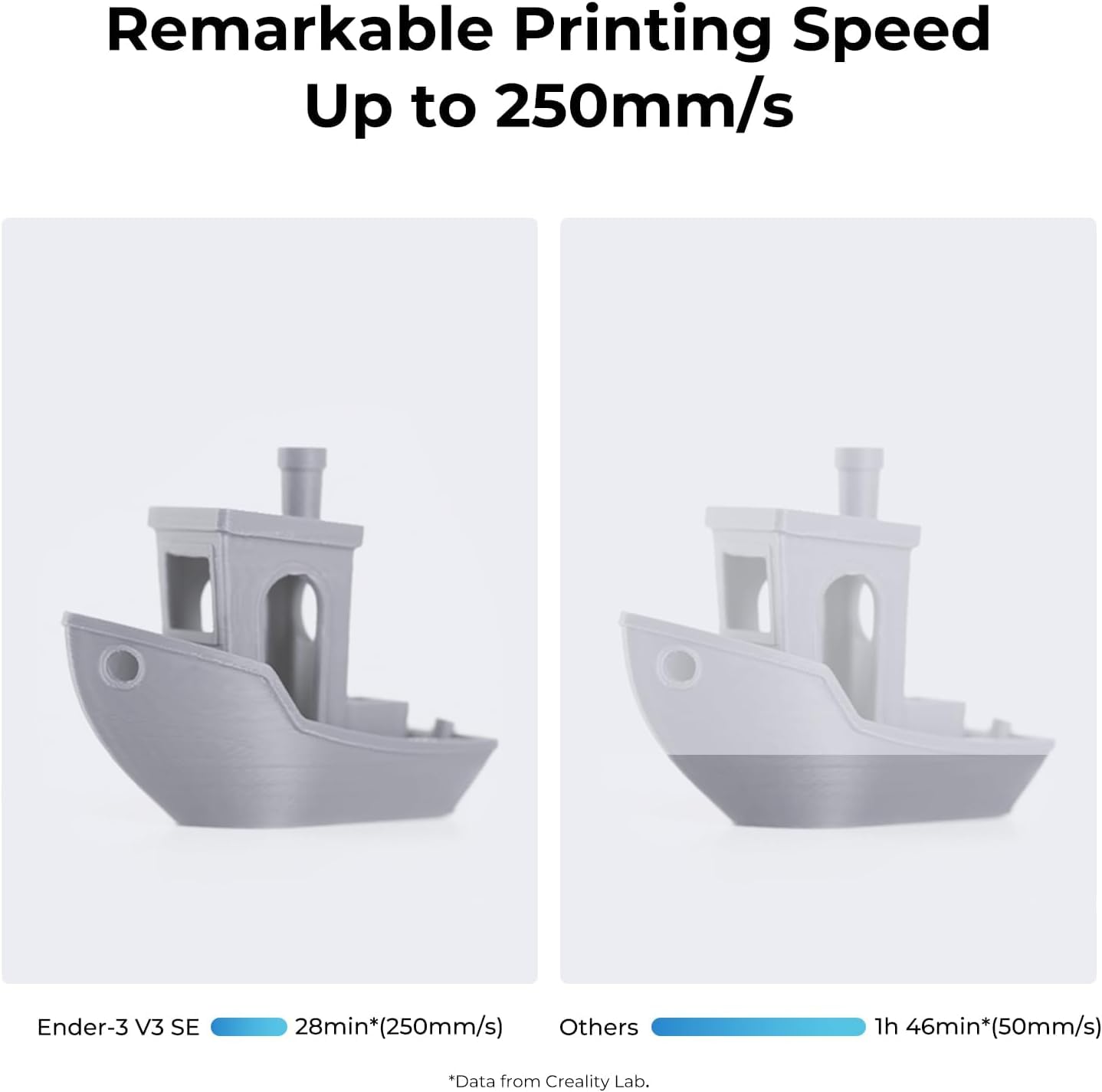 Creality Ender 3 V3 SE 3D Printer, 250mm/s High-Speed Desktop Printer, CR Touch Auto-Leveling, Sprite Direct Extruder, Dual Z-Axis, Auto-Load Filament, 8.66x8.66x9.84 Print Volume, Easy Assembly
