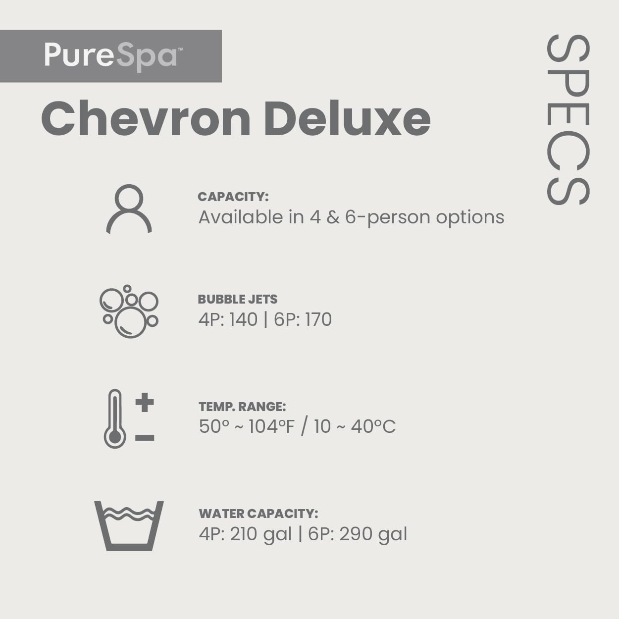 INTEX 28445EP PureSpa Chevron Deluxe Outdoor Inflatable Portable Hot Tub, Includes Energy Efficient Spa Cover, Spa Control App, FastFill Inflation System, 4 Person Capacity, 69" x 69" x 28"