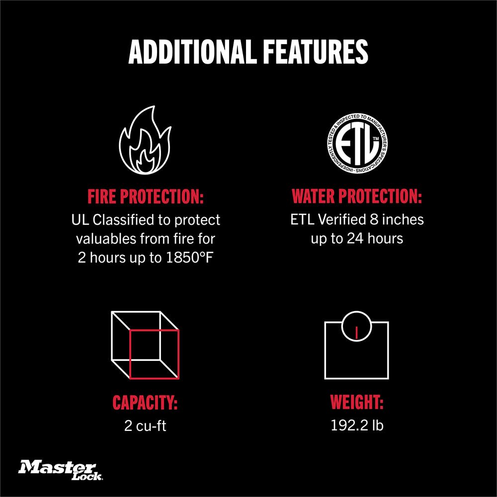 Master Lock Black Steel Fireproof and Waterproof Safe with Digital Keypad, 2.0 cu-ft, STW205GYC
