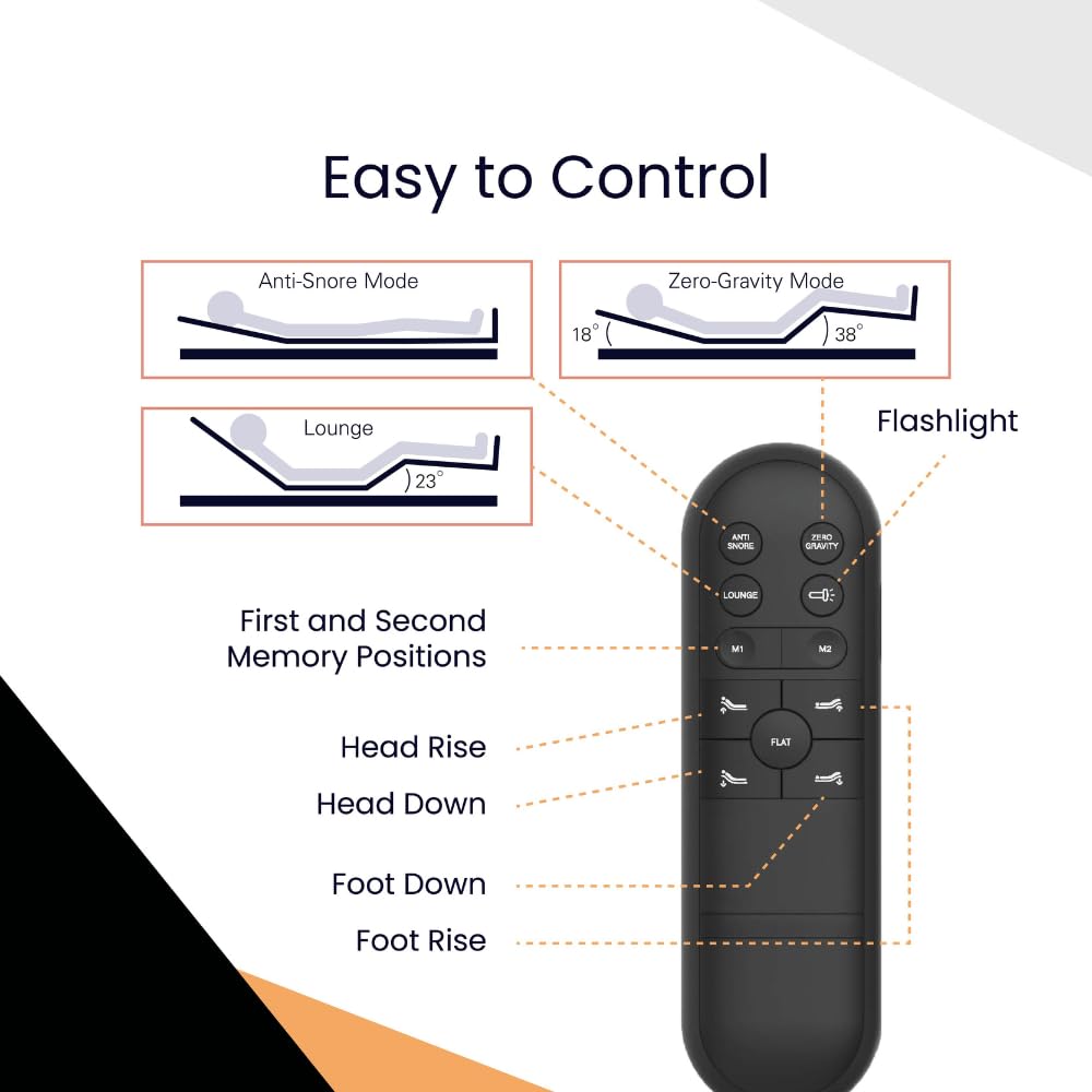 Bridgevine Home Split Flex Adjustable Bed Base Frame, Individual Head and Foot Incline on Either Side, Wireless Remote and Voice-Activated Controls, Split Top King Size