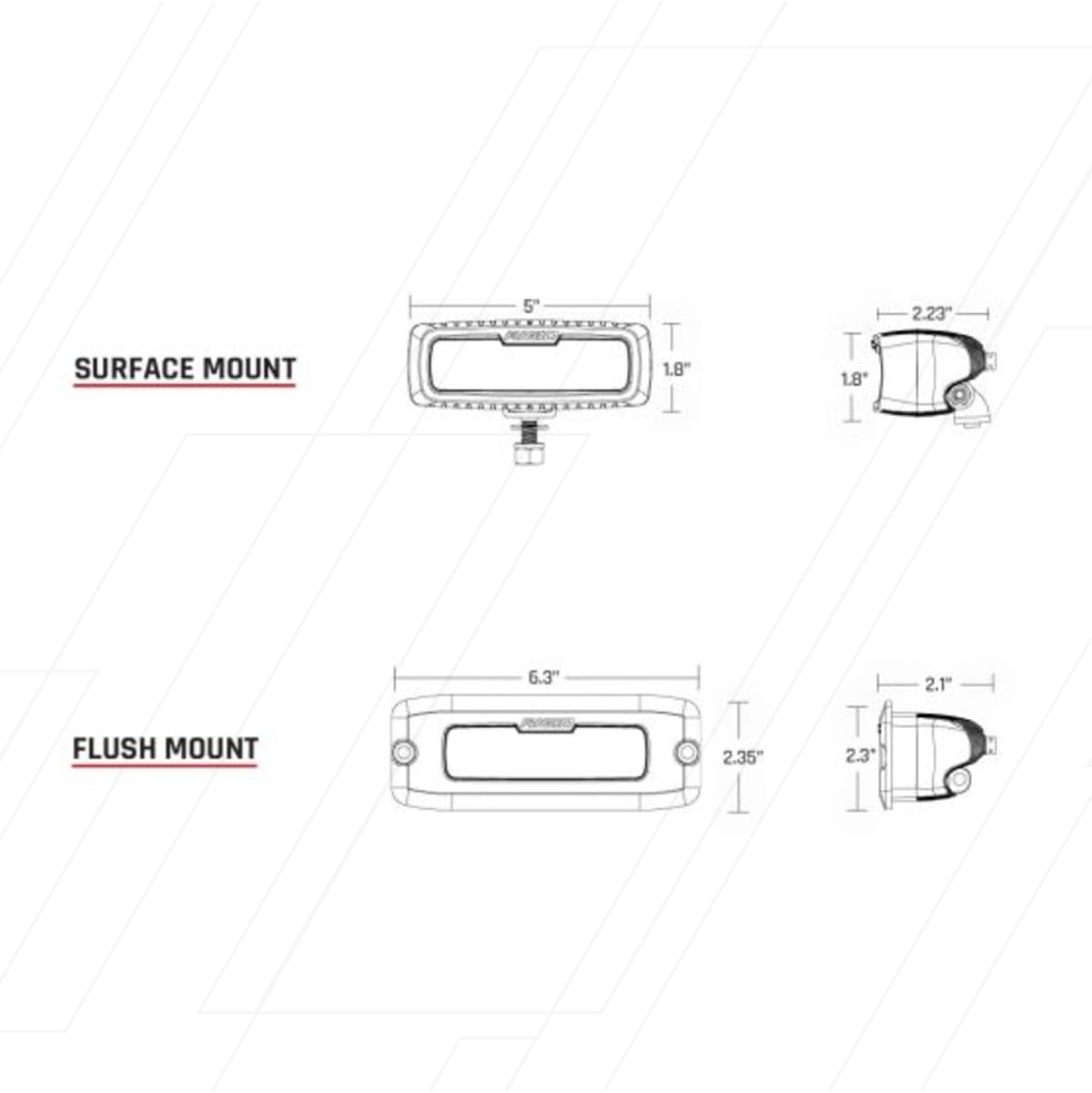 RIGID Wire Harness for SR-M and SR-Q Series Back Up Kits, Model 40192, One Size