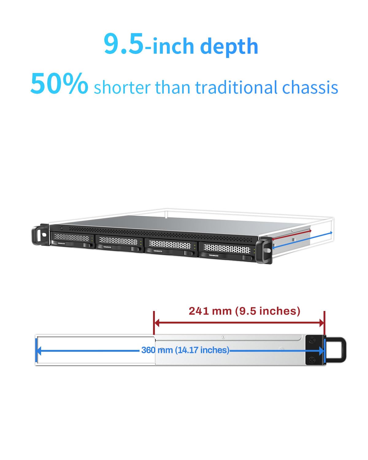 TERRAMASTER D4-320U Hard Drive Enclosure - 4Bay 1U Rack Mount USB 3.2 Gen2 10Gbps Type-C External USB Storage Compact Chassis Hot Swappable Plug and Play (Diskless)