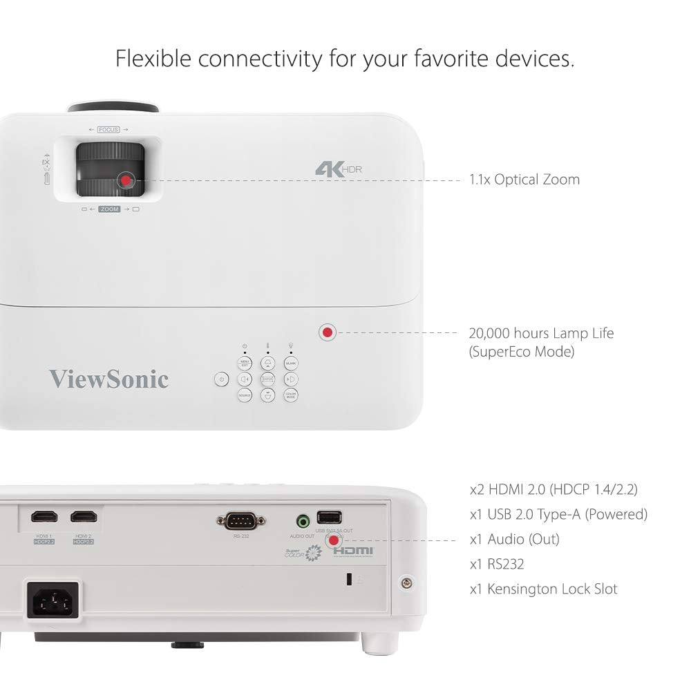 ViewSonic PX701-4K 3200 Lumens 4K Projector, 240Hz and HDR Support for Smooth Home Entertainment, 1.1x Optical Zoom, Auto V-Keystone, and H/V Keystone for Flexible Setup, and Dual HDMI Inputs