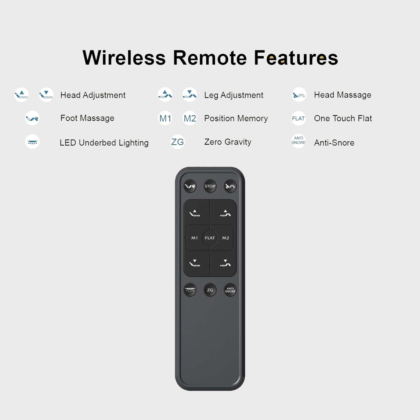 Irvine Home Collection Full Adjustable Bed Base | Full Body Massage | USB Ports | Zero Gravity | Anti-Snore | Memory Positions | Under Bed Lighting | Wireless Remote | Zero Clearance