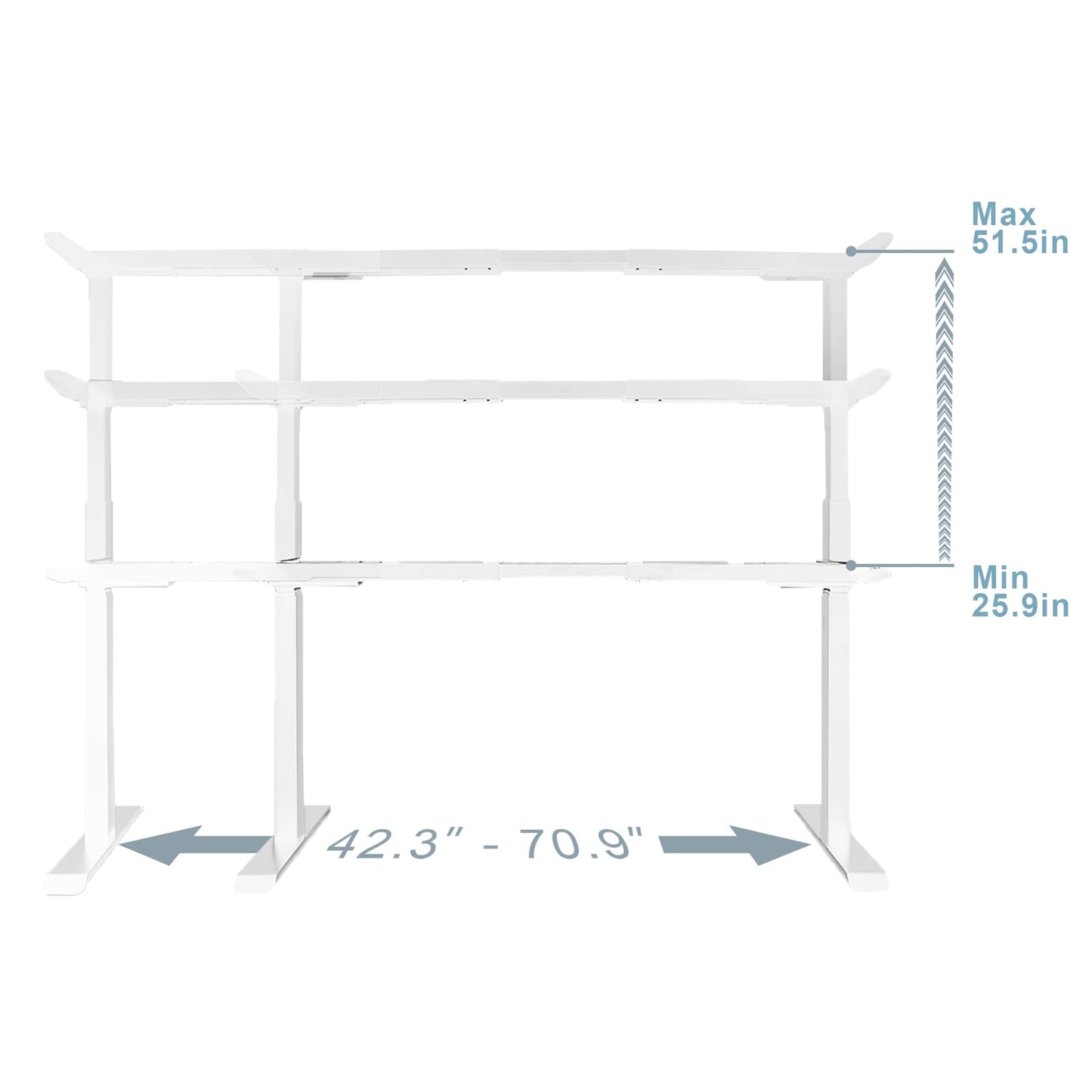 Fromann Dual Motor Electric Standing Desk Frame 3 Tier Legs Height Adjustable Handset with USB A+ C Ports Sit Stand up Desk Base for Home and Office (White)